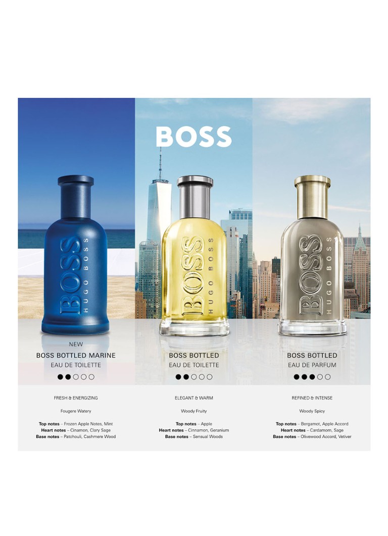 boss bottled marine eau de toilette