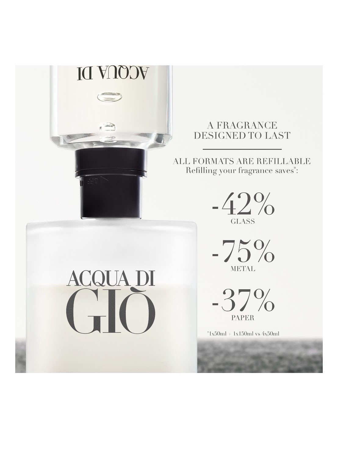 Armani Beauty Acqua Di Giò Eau de Toilette - navulling - detail 2 undefined