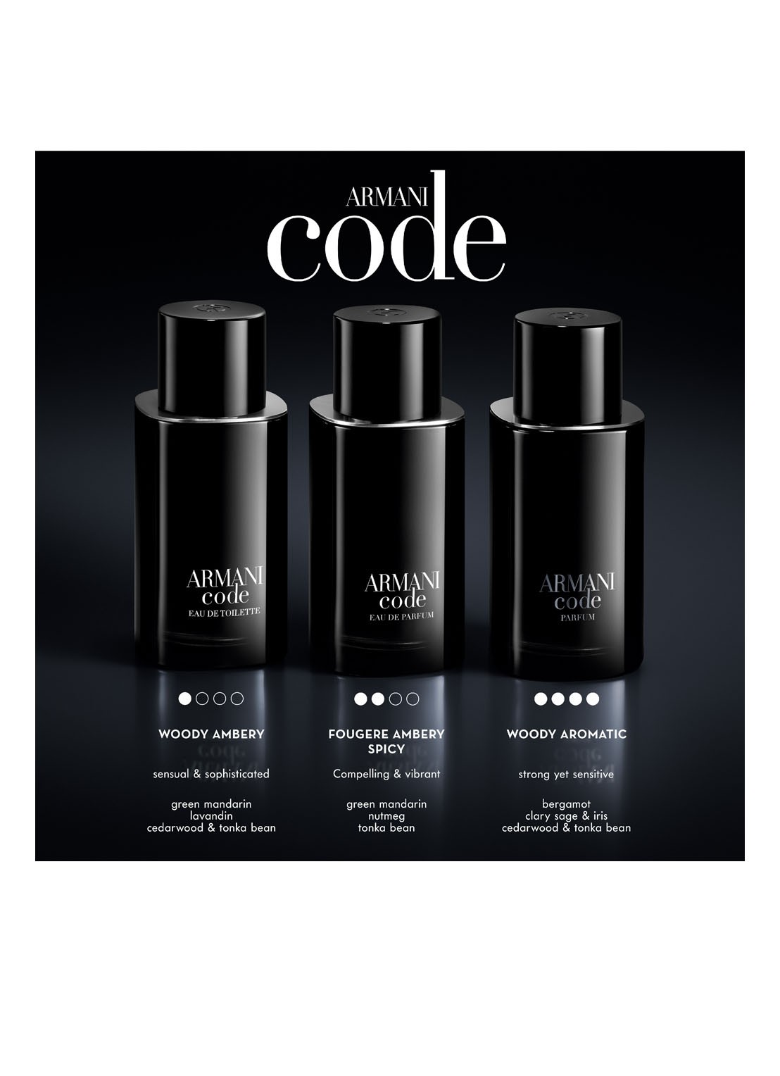 Armani Beauty Armani Code Eau de Parfum - detail 3 undefined
