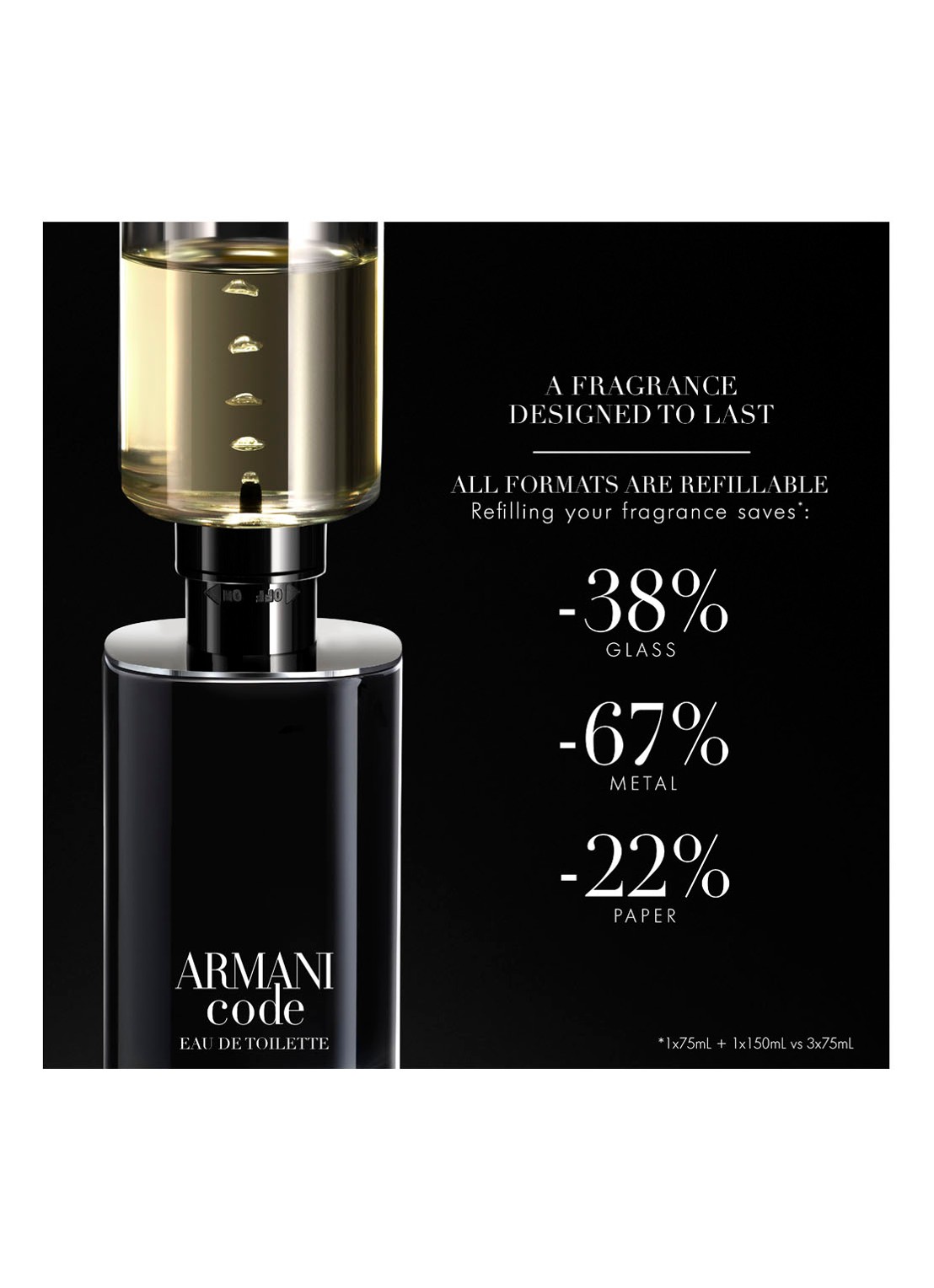 Armani Beauty Code Eau de Toilette Refill - navulling - detail 4 undefined