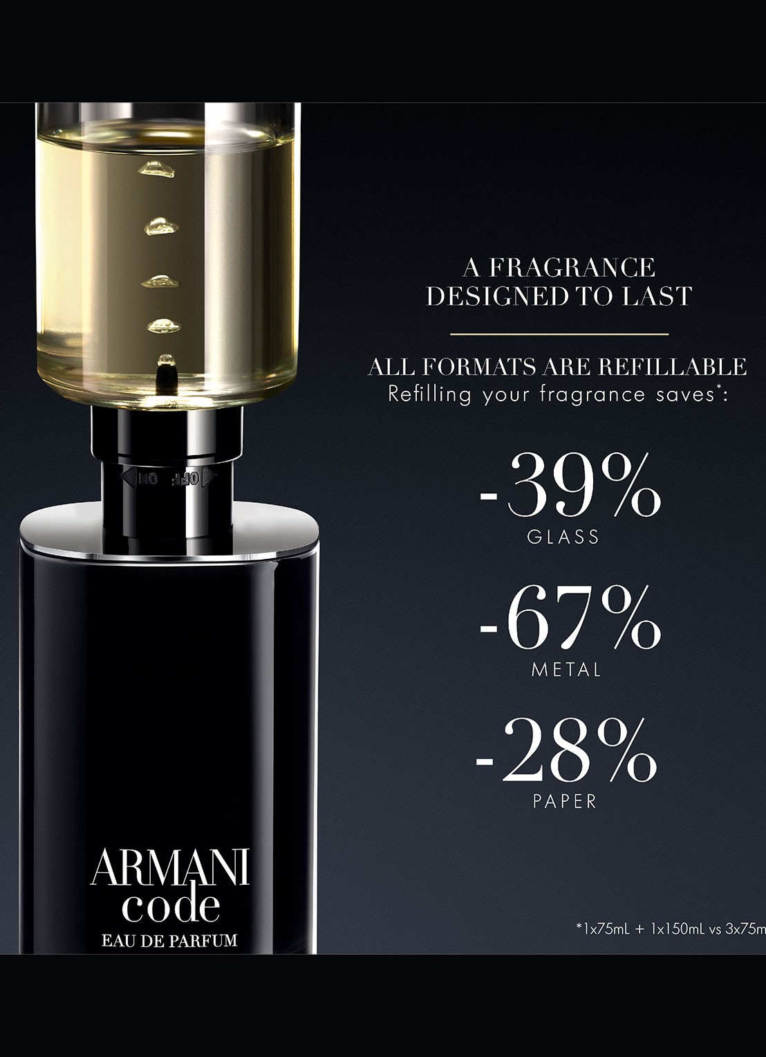 Armani Beauty Code Homme Eau de Toilette - Limited Edition - detail 2 undefined