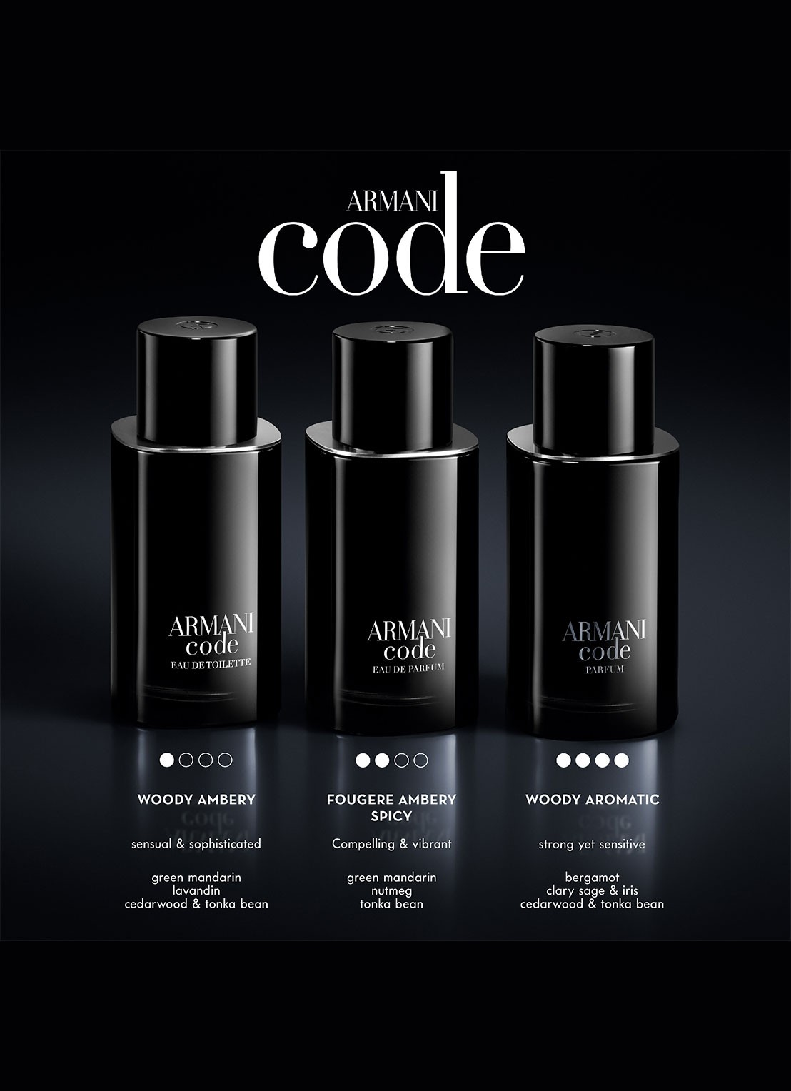 Armani Beauty Code Homme Eau de Toilette - Limited Edition - detail 3 undefined