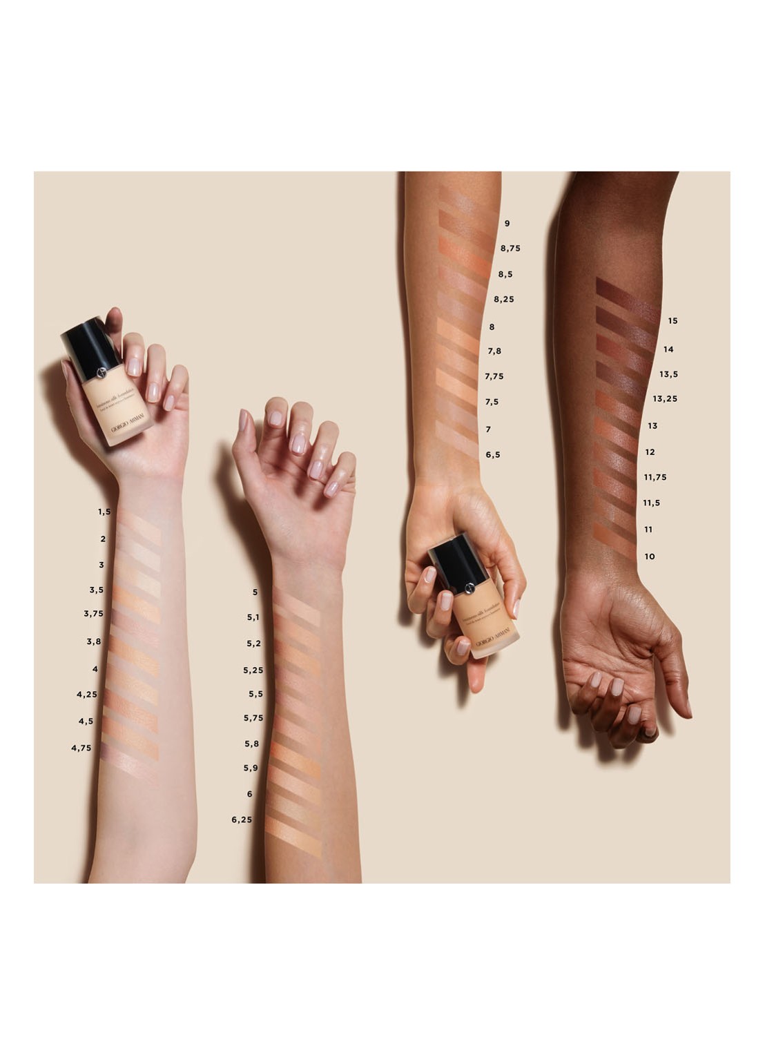Armani Beauty Luminous Silk Foundation - detail 5 8.5