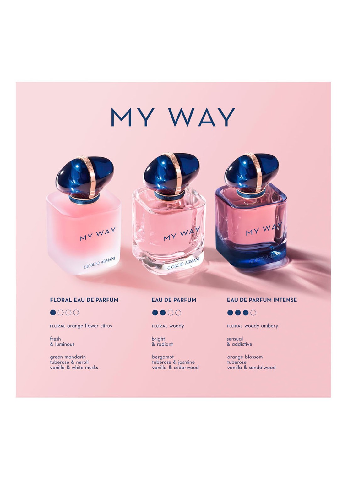 Armani Beauty My Way Eau de Parfum - detail 6 undefined