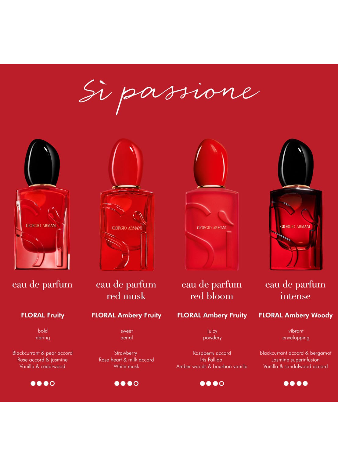 Armani Beauty Sì Passione Red Bloom Eau de Parfum - detail 5 undefined