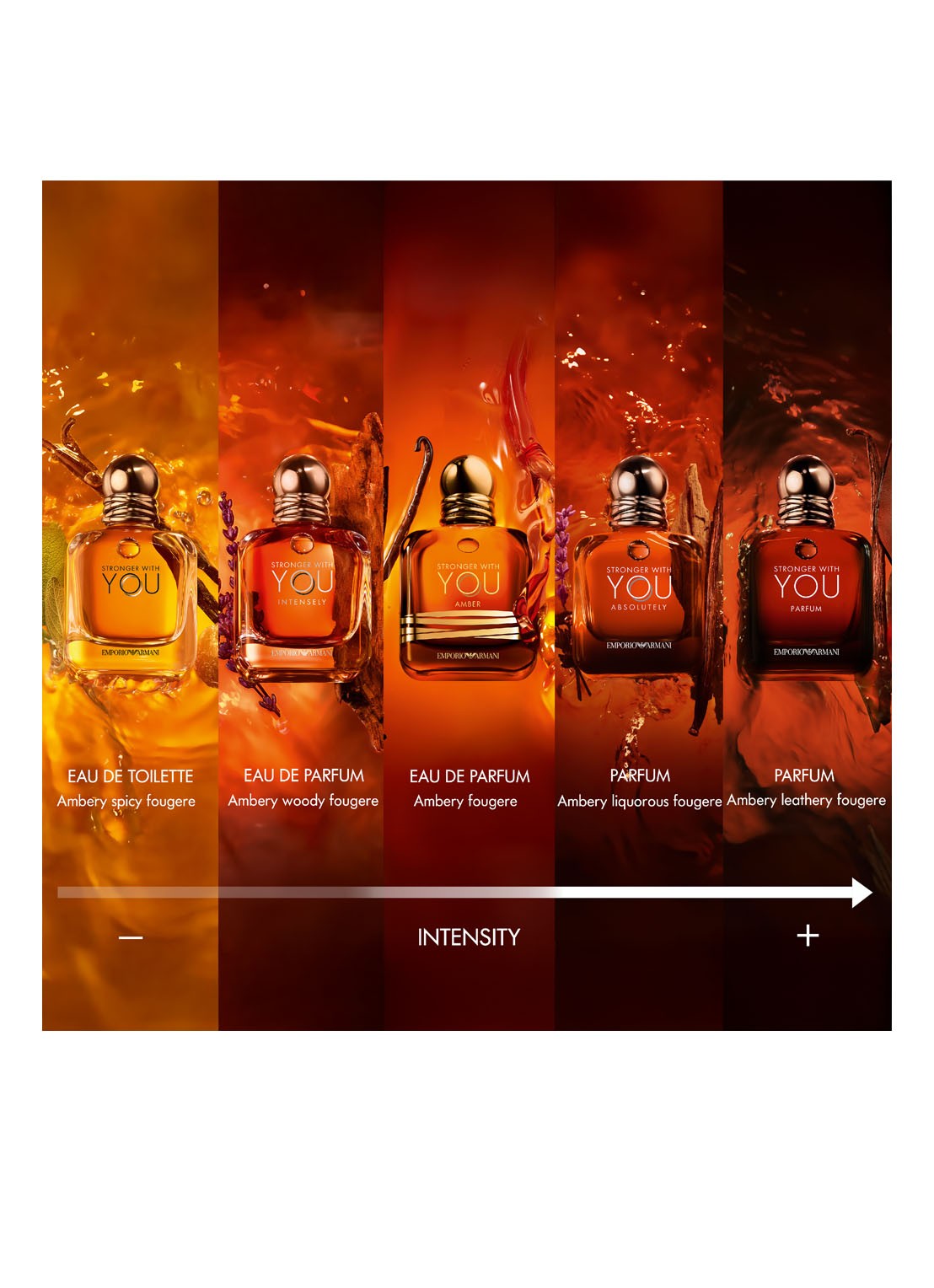 Armani Beauty Stronger With You Amber Eau de Parfum - detail 4 undefined