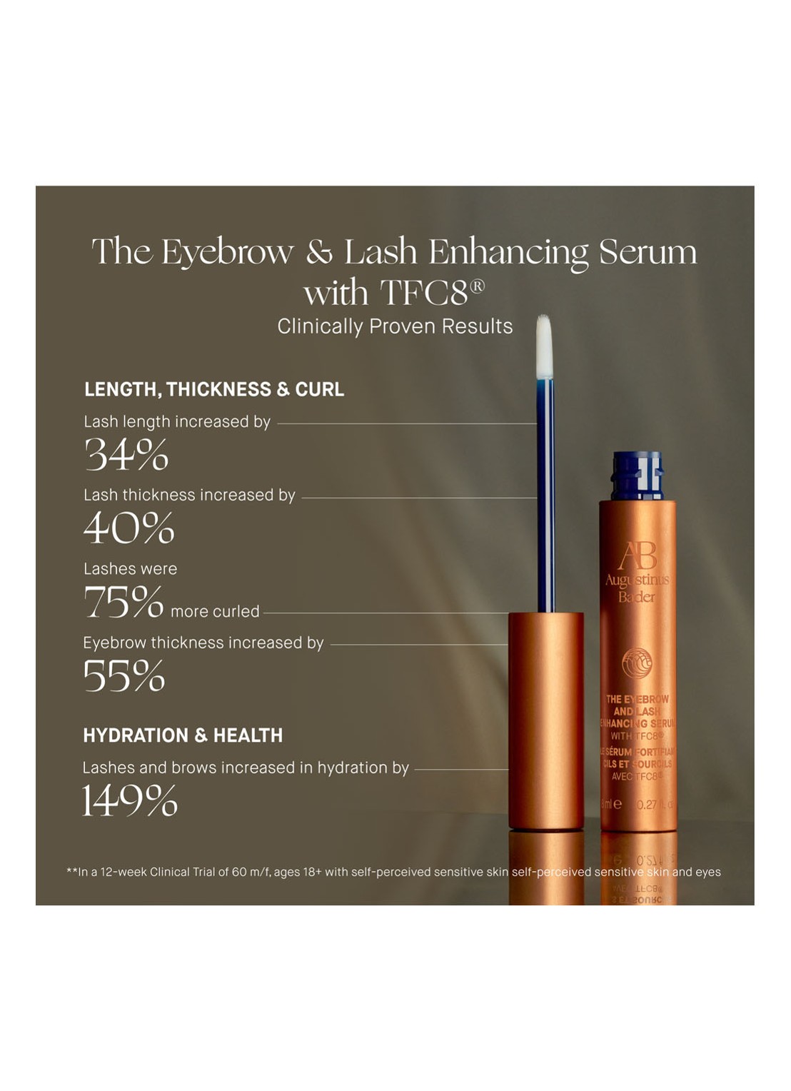 Augustinus Bader The Eyebrow & Lash Enhancing Serum - wenkbrauw- en wimper serum - detail 4 undefined