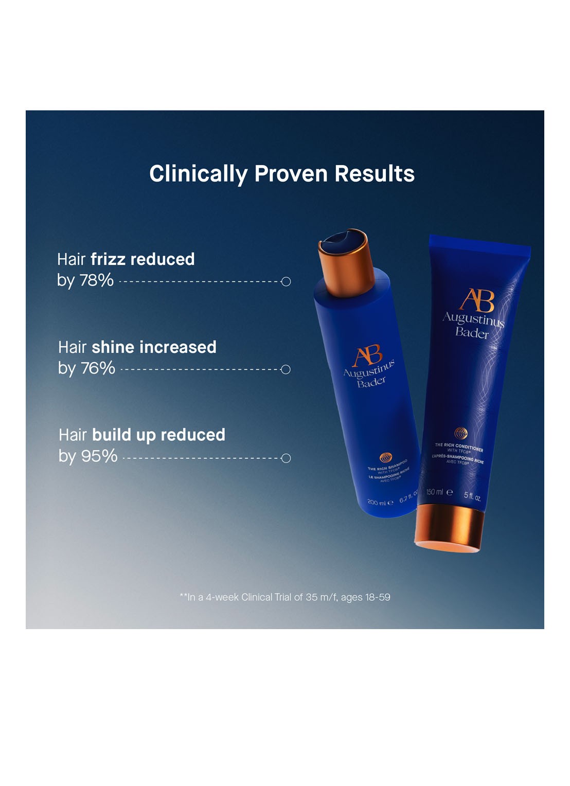 Augustinus Bader The Rich Conditioner - herstellende conditioner - detail 7 undefined