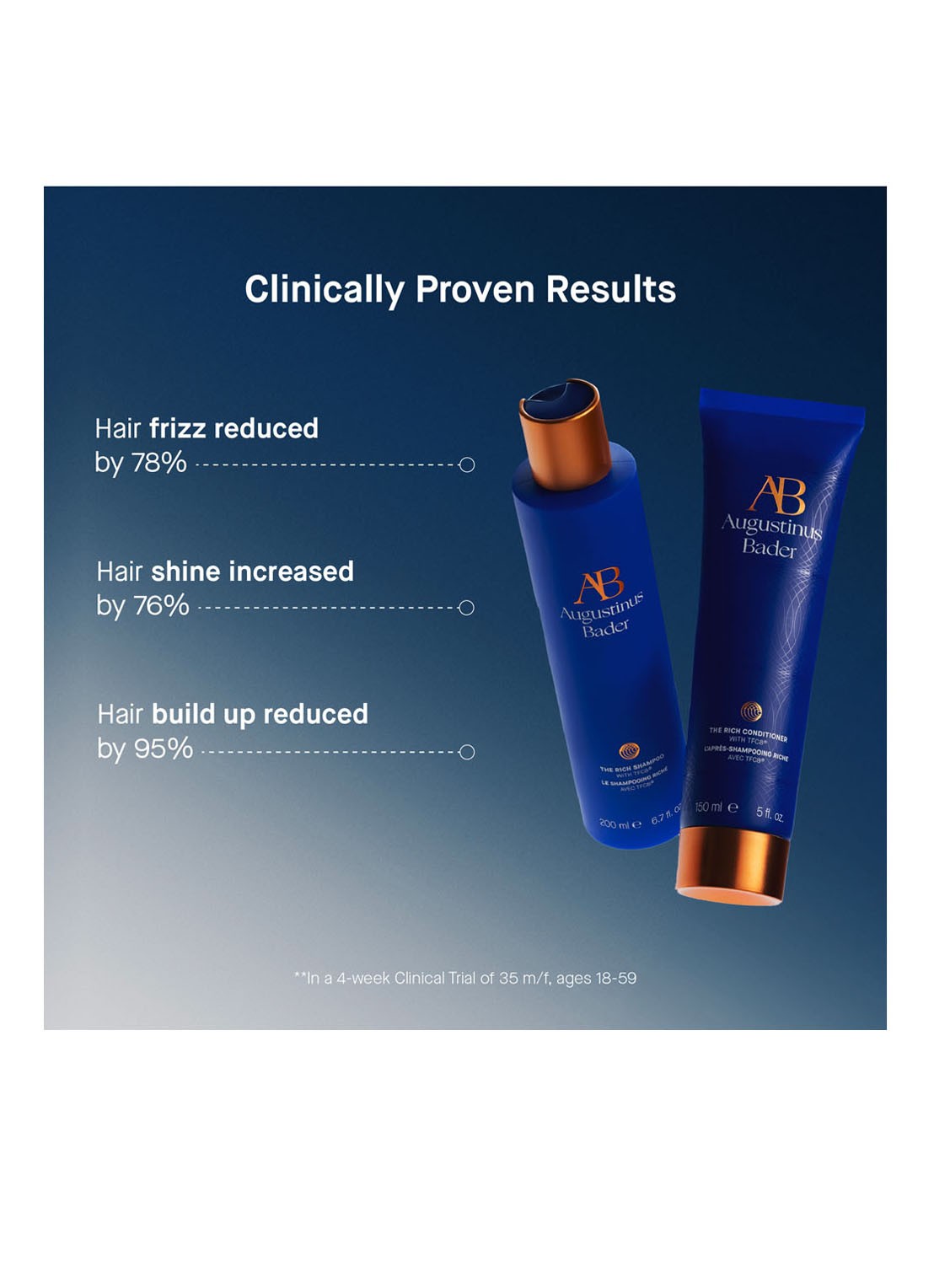 Augustinus Bader The Rich Conditioner - herstellende conditioner - detail 8 undefined
