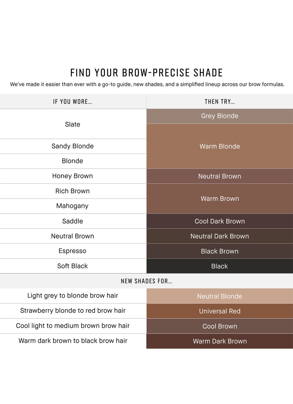 Bobbi Brown Long-Wear Brow Pencil - wenkbrauwpotlood - detail 6 19 neutral brown
