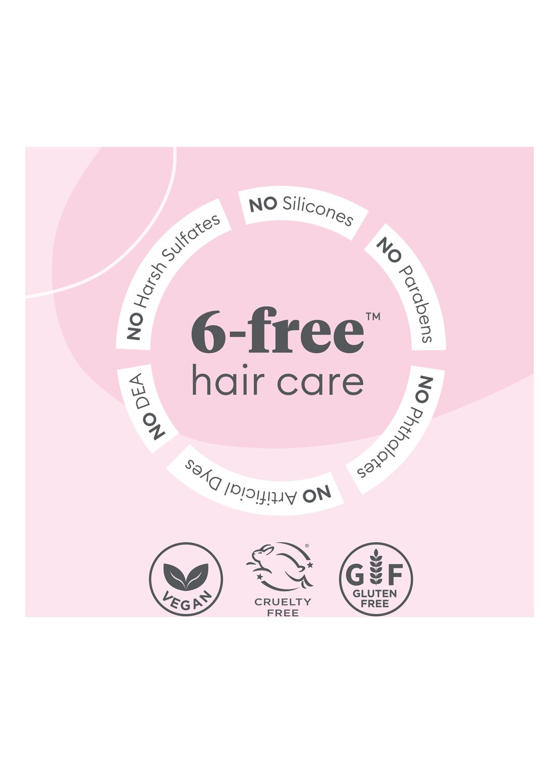 Briogeo Farewell Frizz Smoothing Shampoo - detail 7 undefined