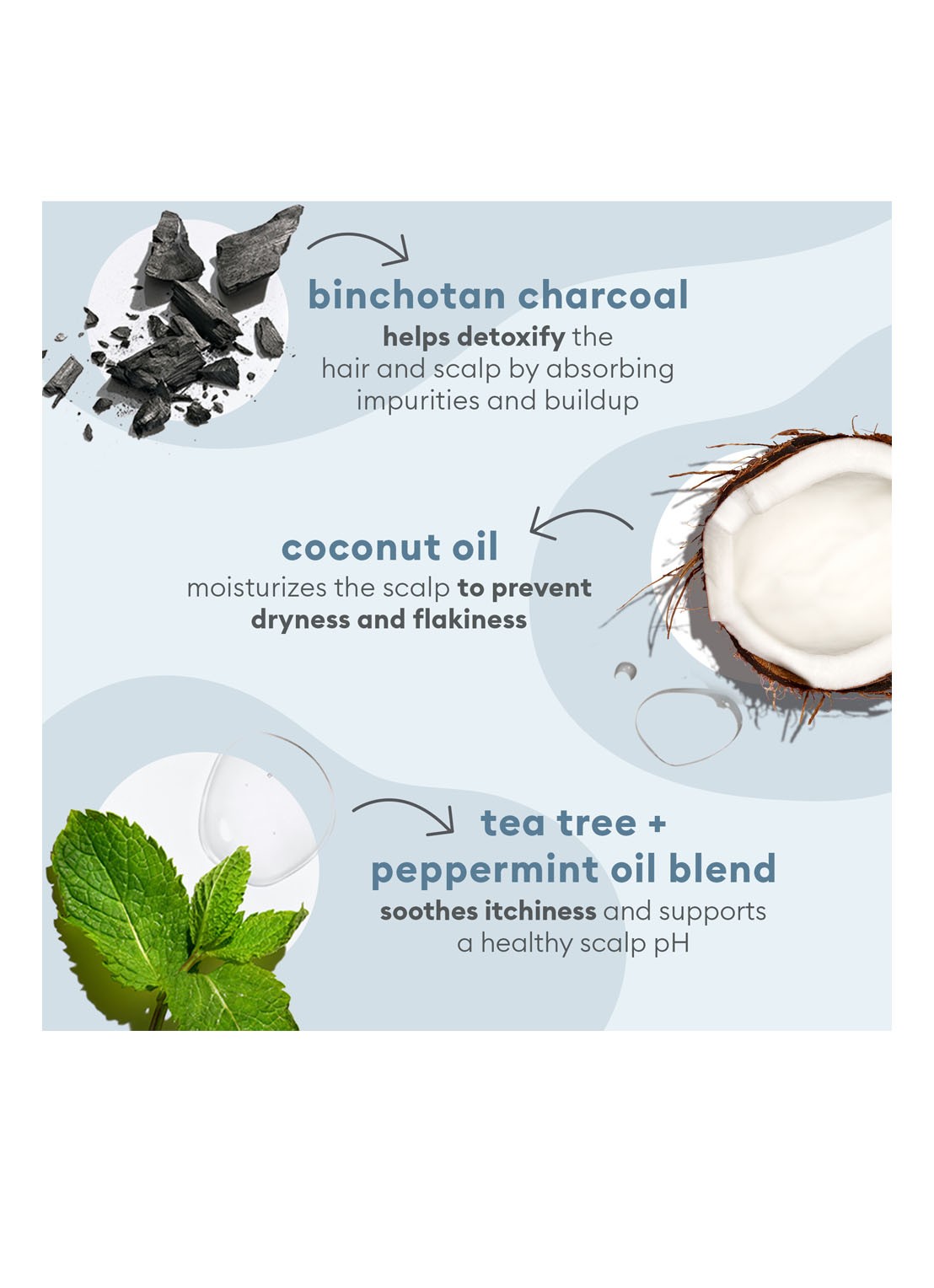 Briogeo Mini Scalp Revival™ Charcoal + Coconut Oil Micro-Exfoliating Shampoo - travel size shampoo - detail 5 undefined