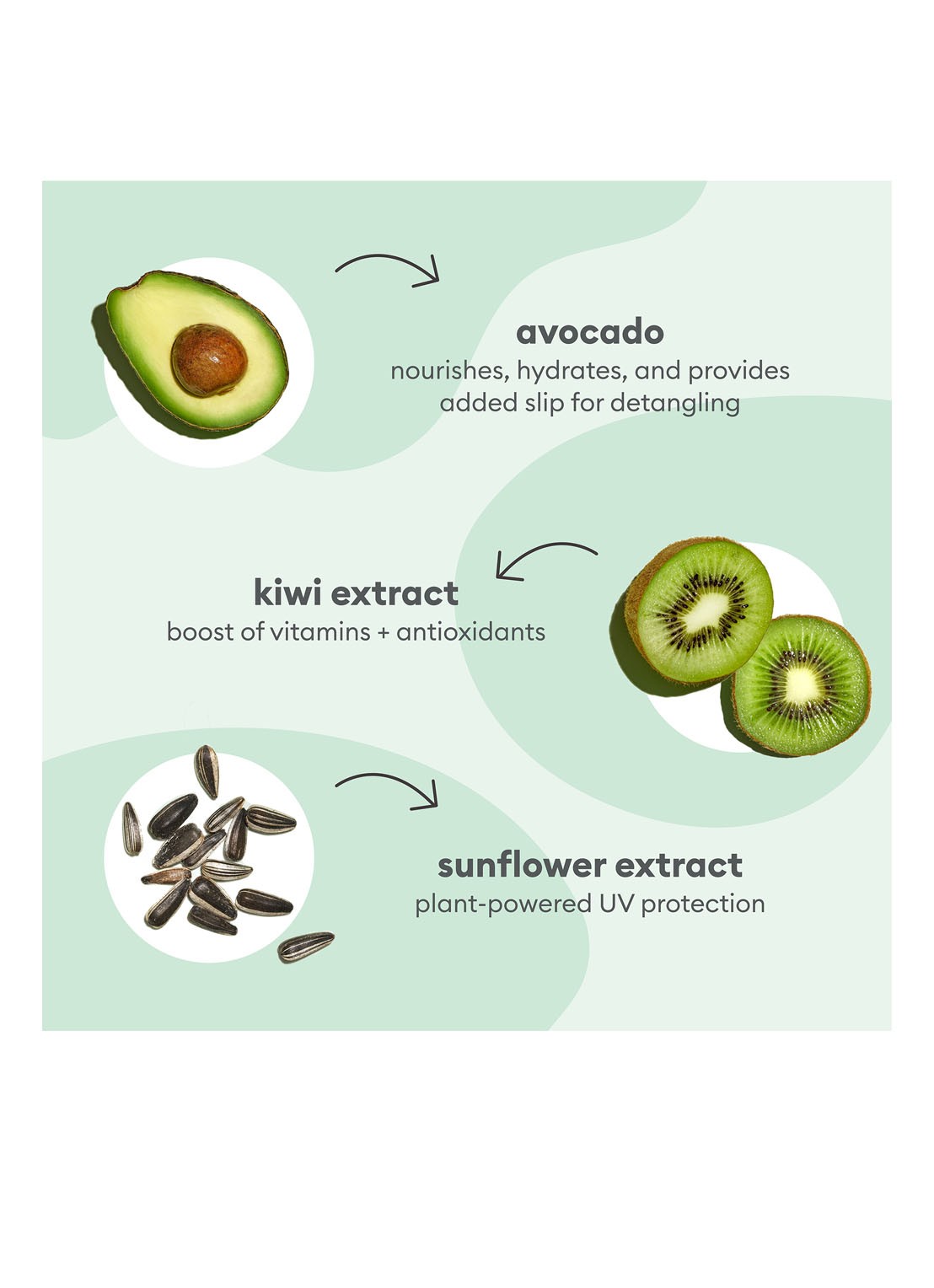Briogeo Superfoods™ Avocado + Kiwi Mega Moisture 3-in-1 Leave-In Spray - leave-in haarspray - detail 4 undefined