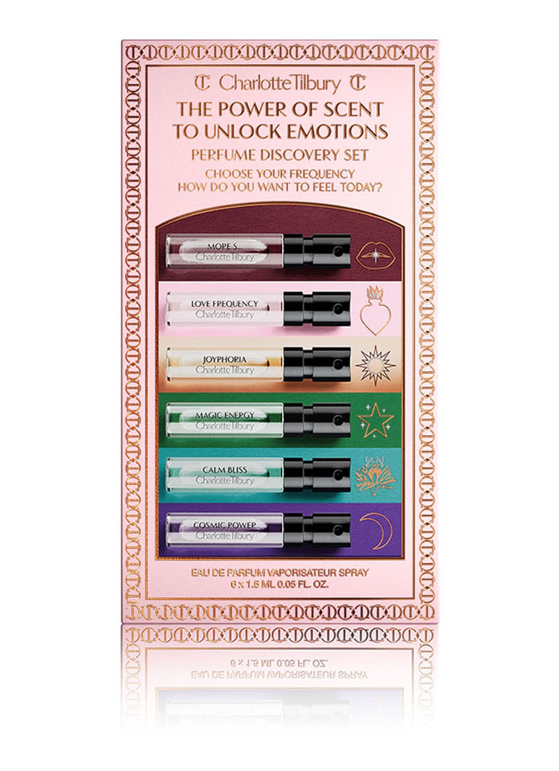 Charlotte Tilbury Fragrance  gift set - travel size parfumset - voorkant 6 undefined