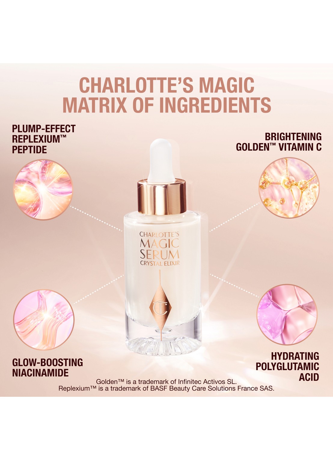 Charlotte Tilbury Magic Serum Crystal Elixir - serum - detail 5 undefined