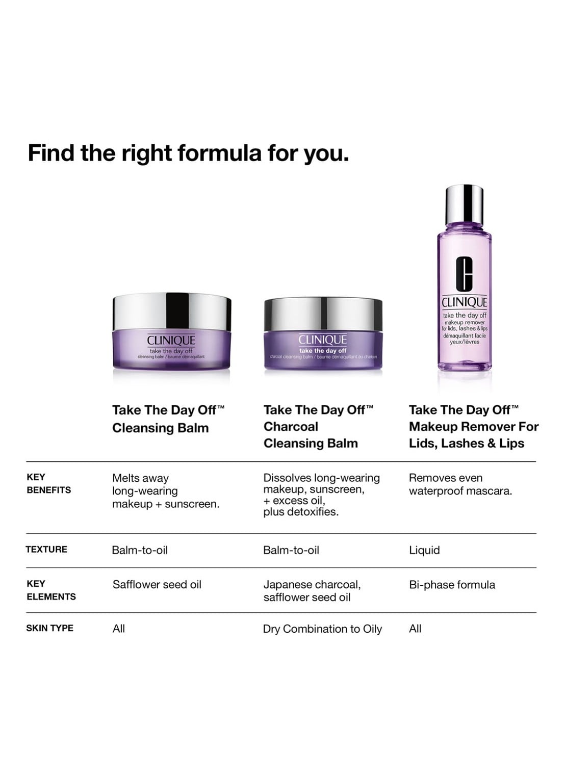 Clinique Take The Day Off™ Charcoal Cleansing Balm - reinigingsbalsem - detail 5 undefined