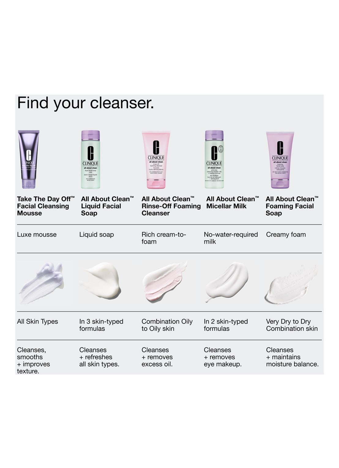 Clinique Take The Day Off™ Cleansing Balm - gezichtsreiniger - detail 5 undefined