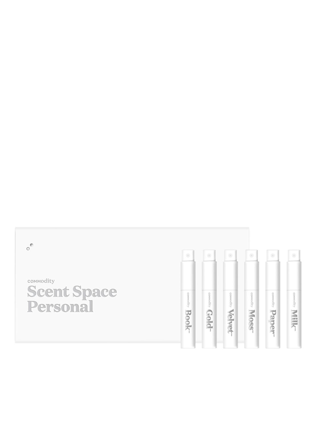 Commodity  Personal Discovery Kit - travel size parfumset - voorkant undefined