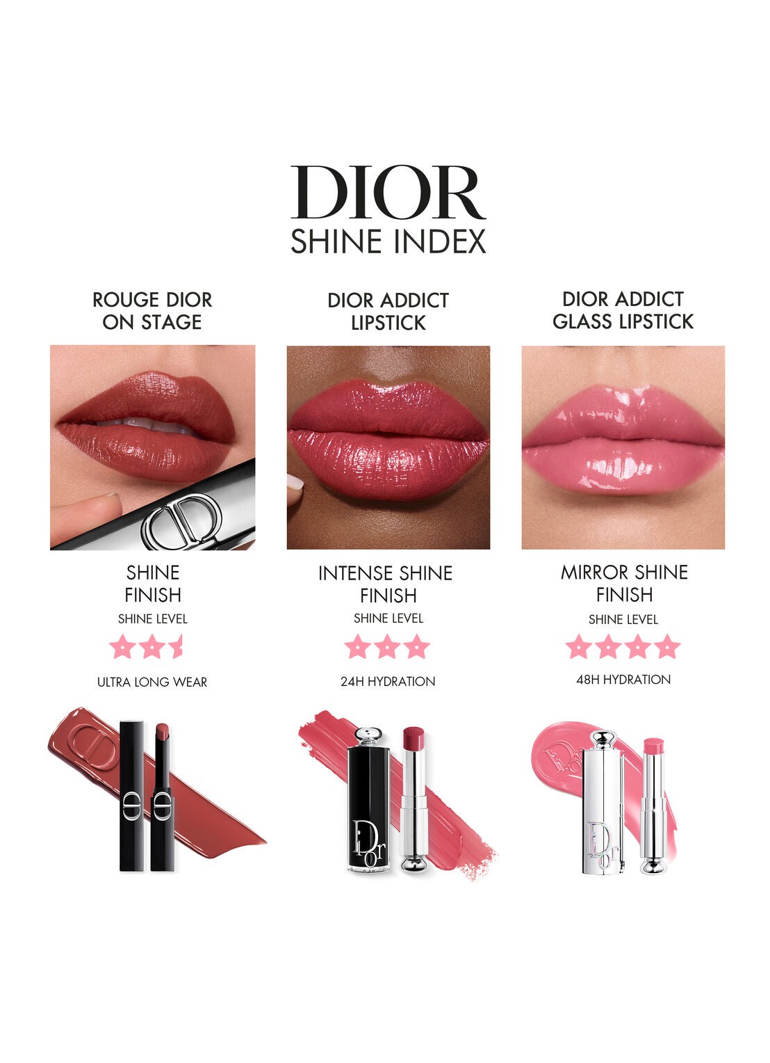 DIOR Dior Addict Glass Lipstick - detail 6 405 rosy dior