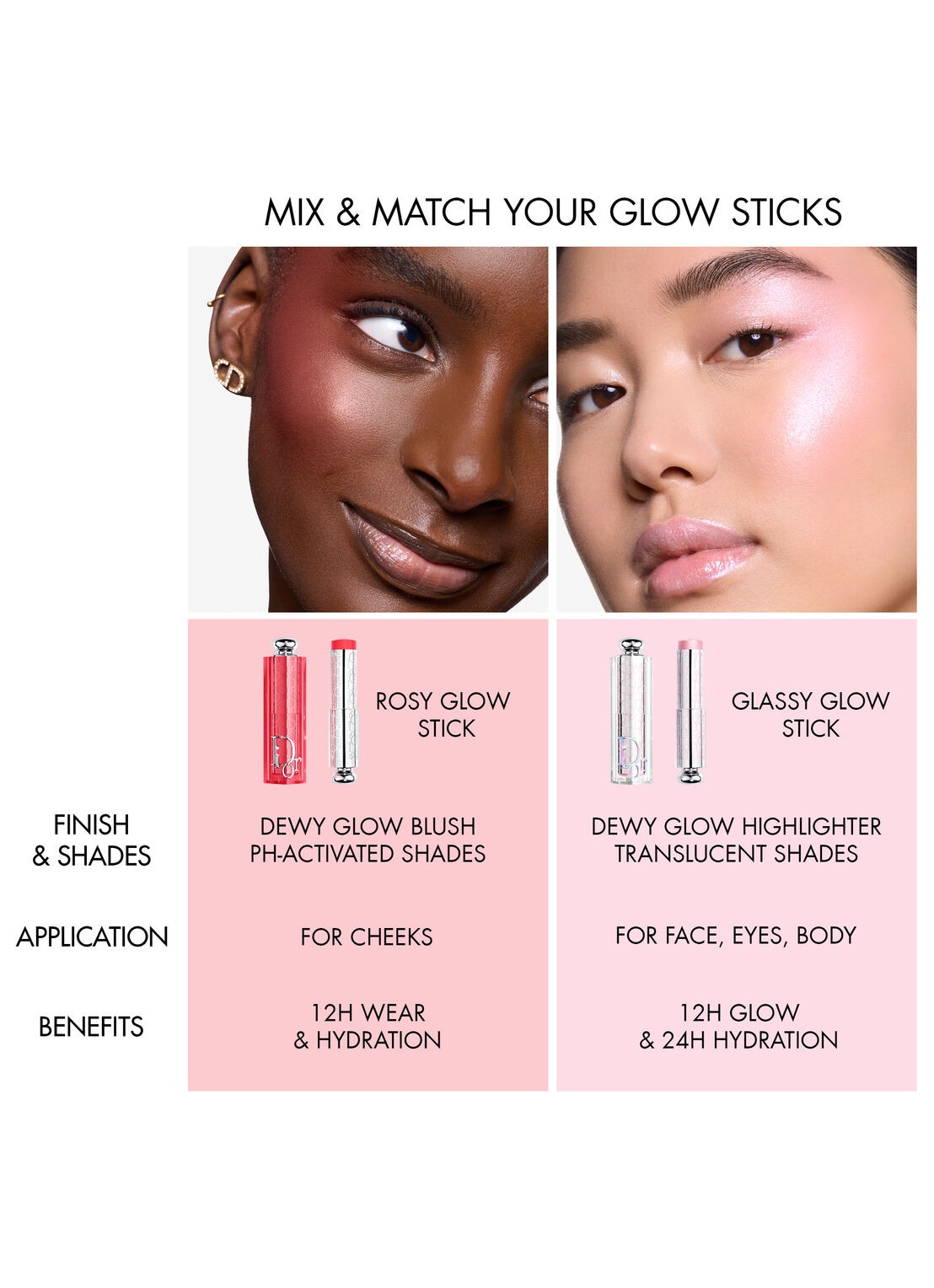 DIOR Dior Backstage Glassy Glow Stick - highlighter stick - detail 6 098 glazed mint