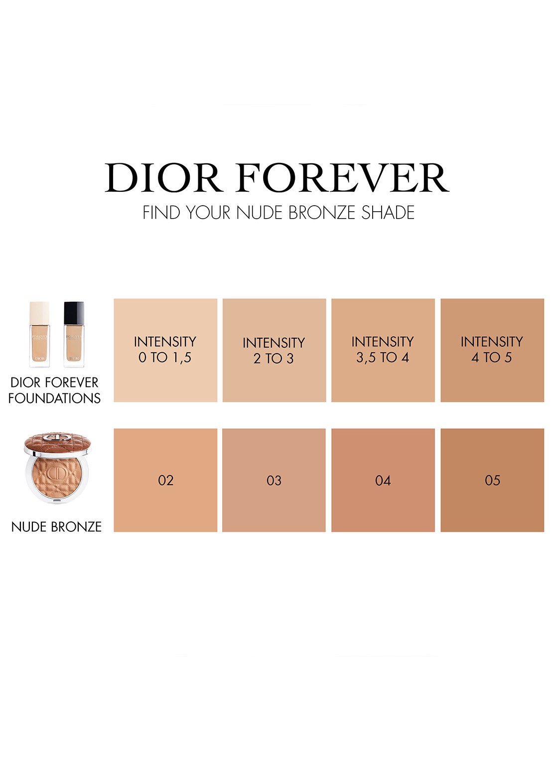 DIOR Dior Forever Nude Bronze - detail 7 02 light matte