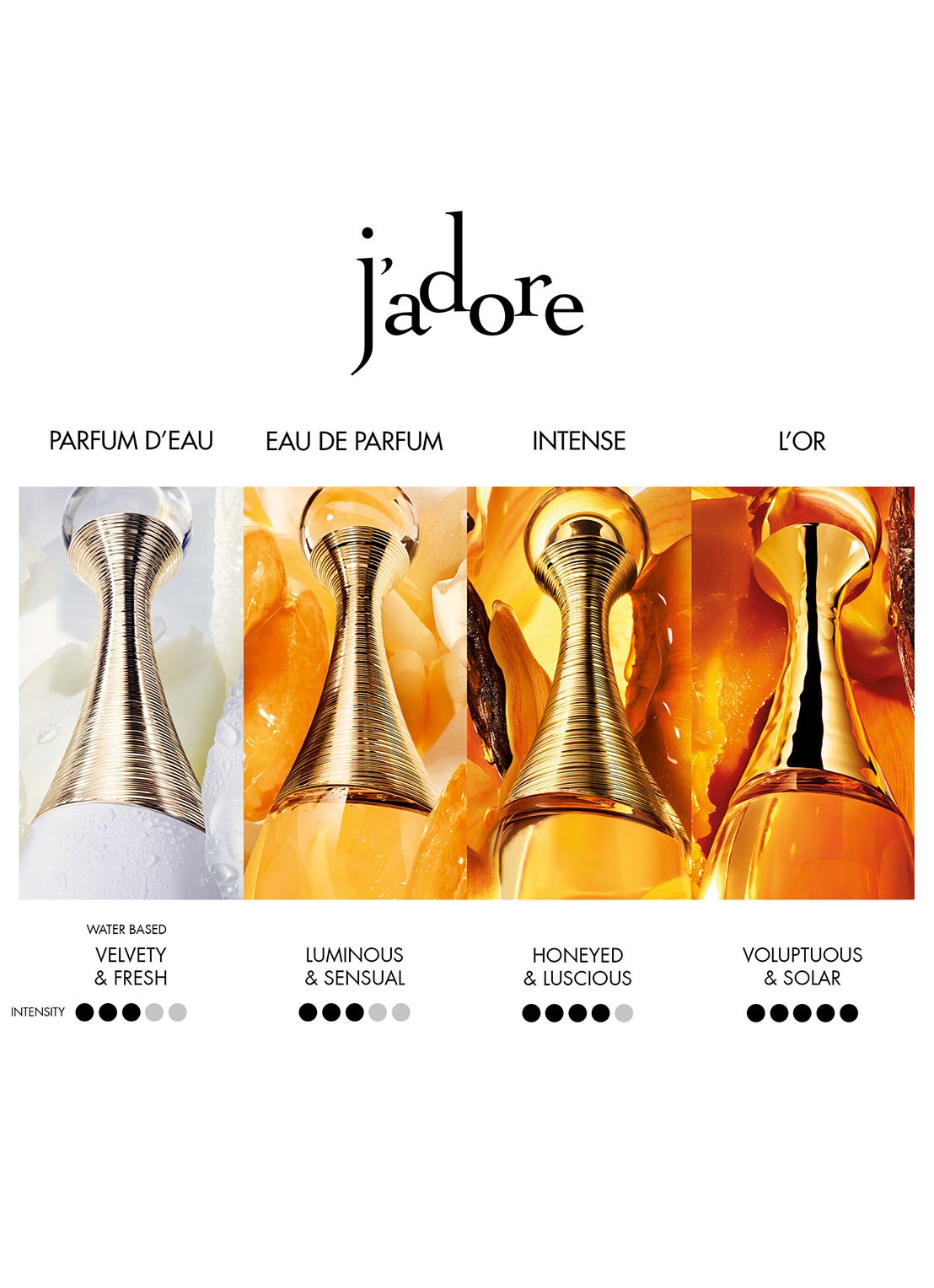 DIOR J'adore Eau de Parfum Intense​ - detail 2 undefined