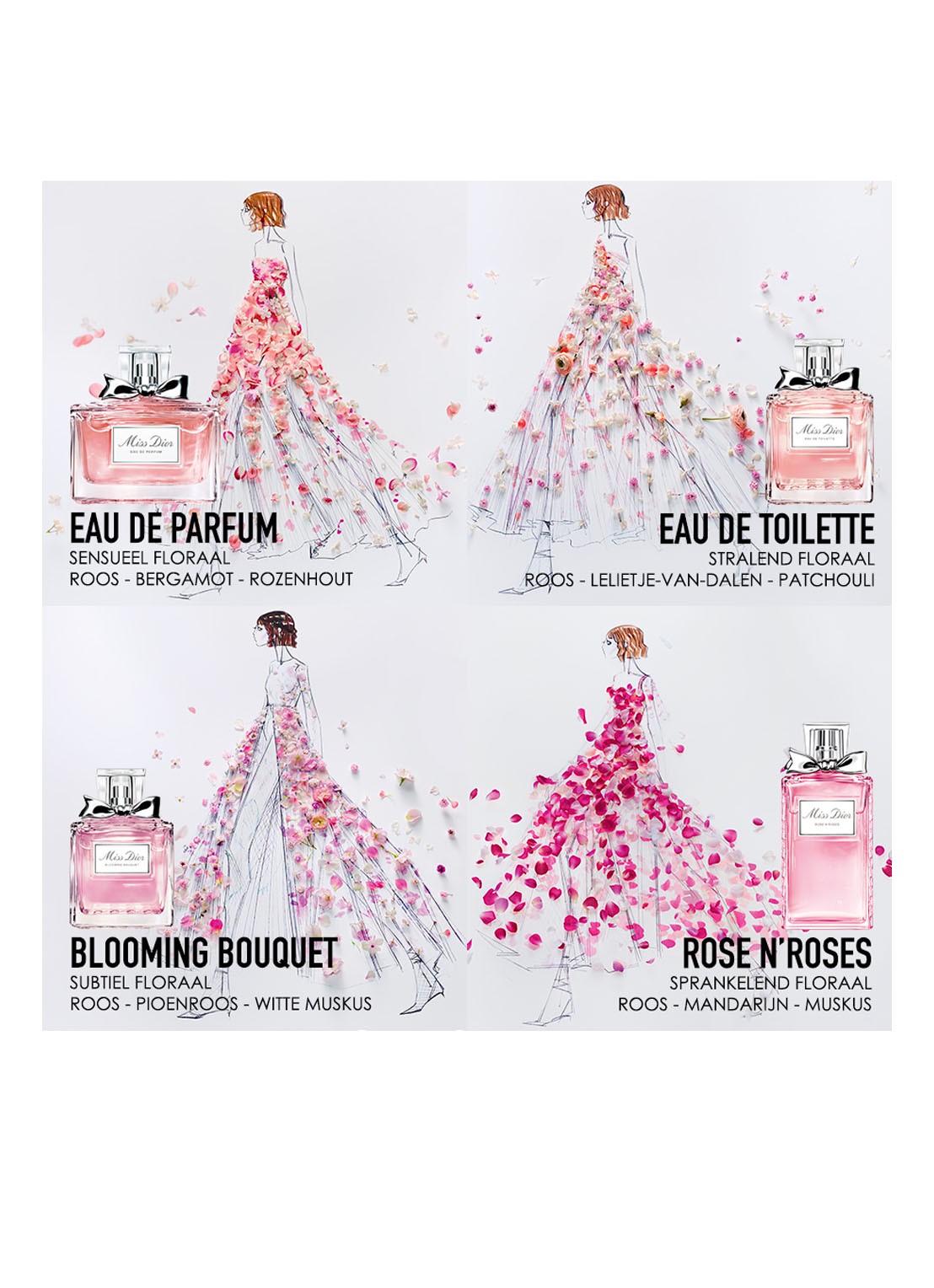 DIOR Miss Dior Eau de Parfum - detail 6 undefined