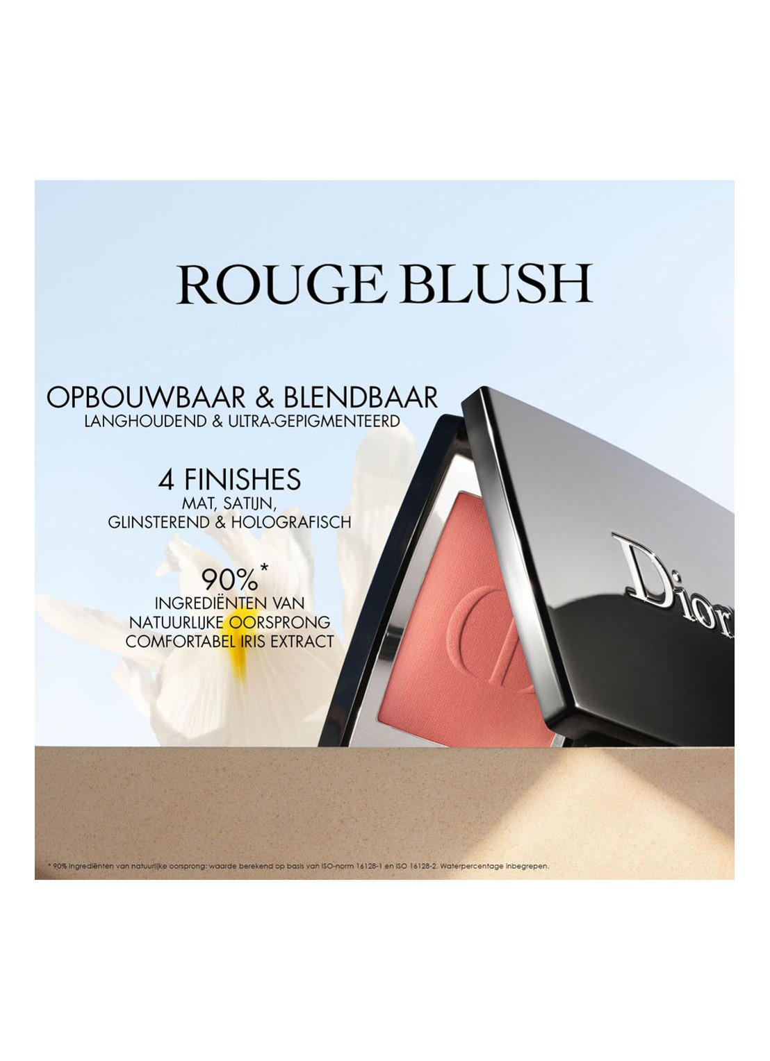 DIOR Rouge Blush - Langhoudende Blush - detail 6 shimmer - 720 icône