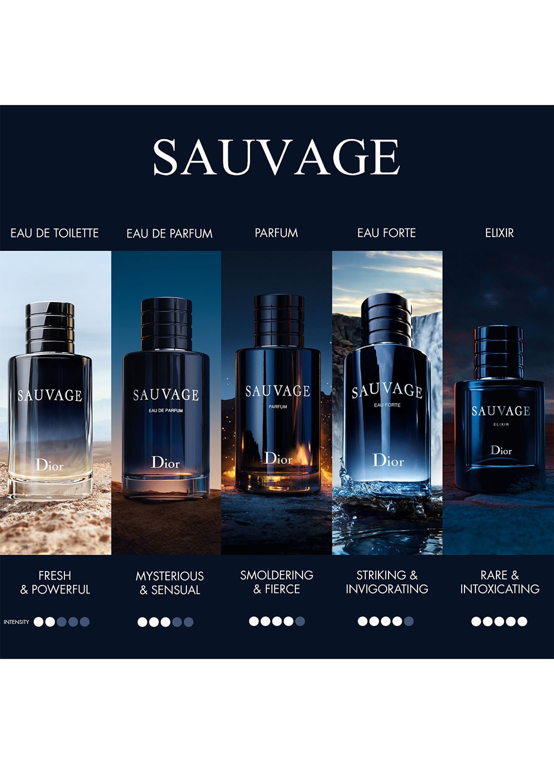 DIOR Sauvage Eau de Parfum Refill - navulling - detail 4 undefined