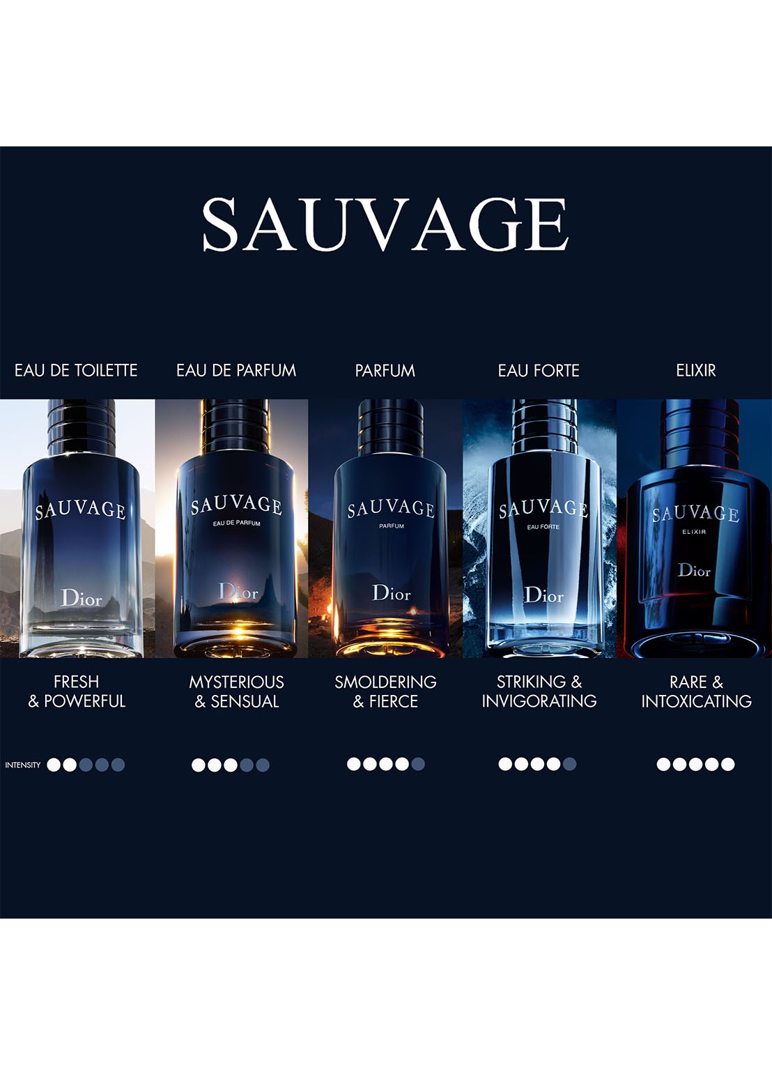 DIOR Sauvage Elixir  - detail 3 undefined