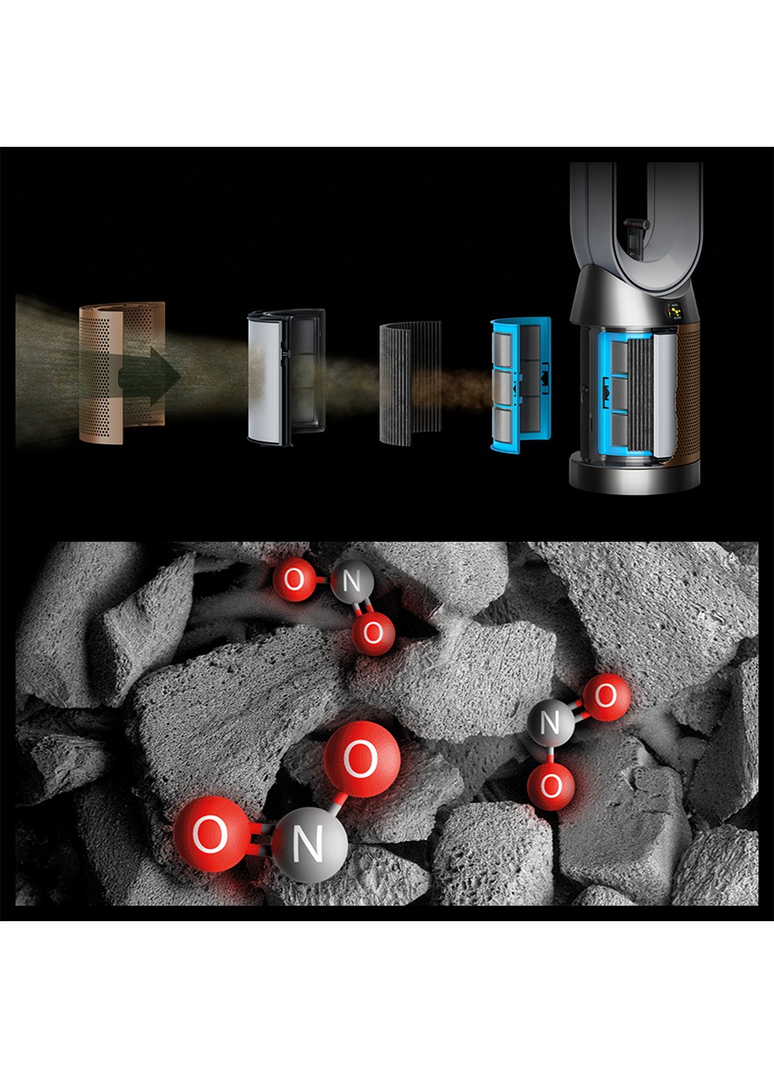 Dyson Dyson Find+Follow™ Purifier Cool PC3 luchtreinigingsventilator - detail 5 zilver