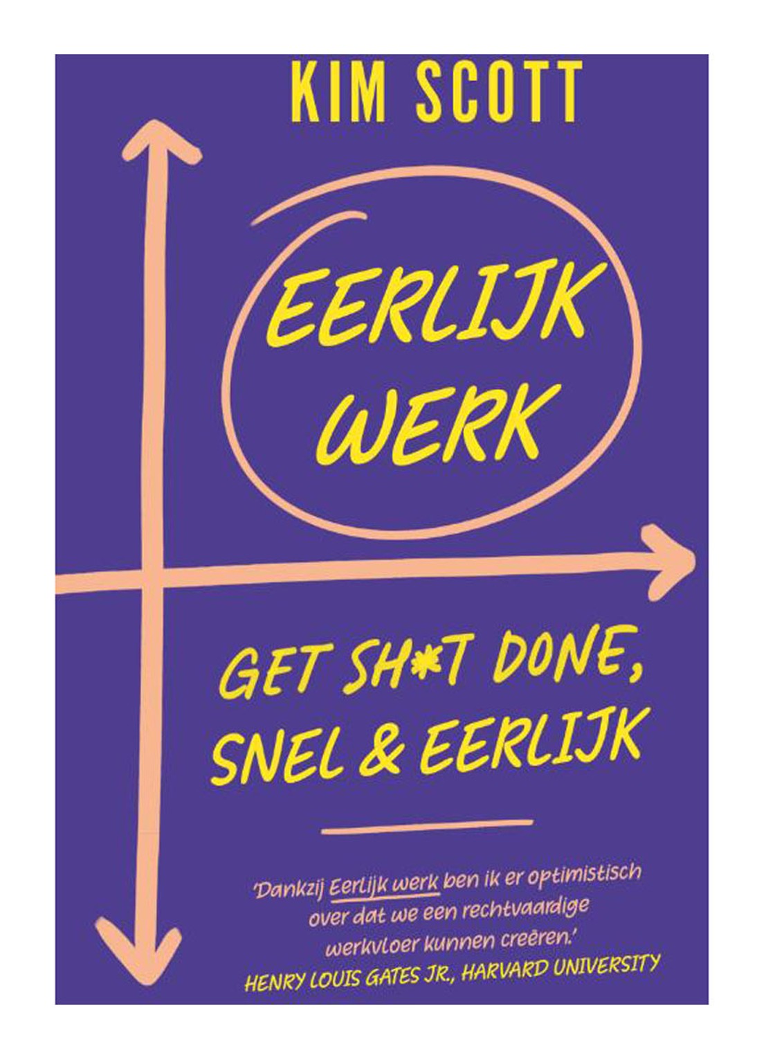 EERLIJK WERK - voorkant undefined