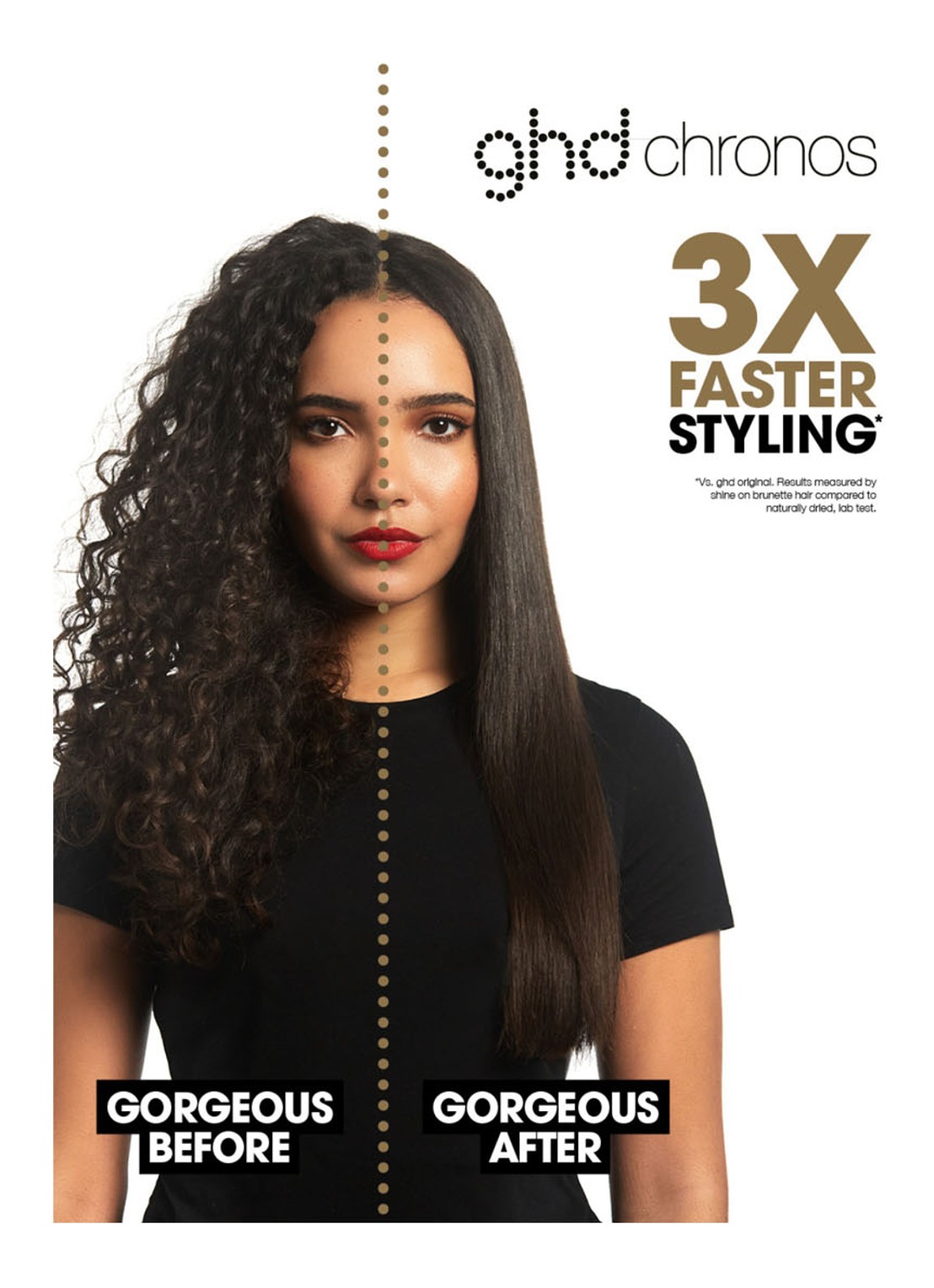 ghd Chronos Styler - stijltang - detail 4 wit