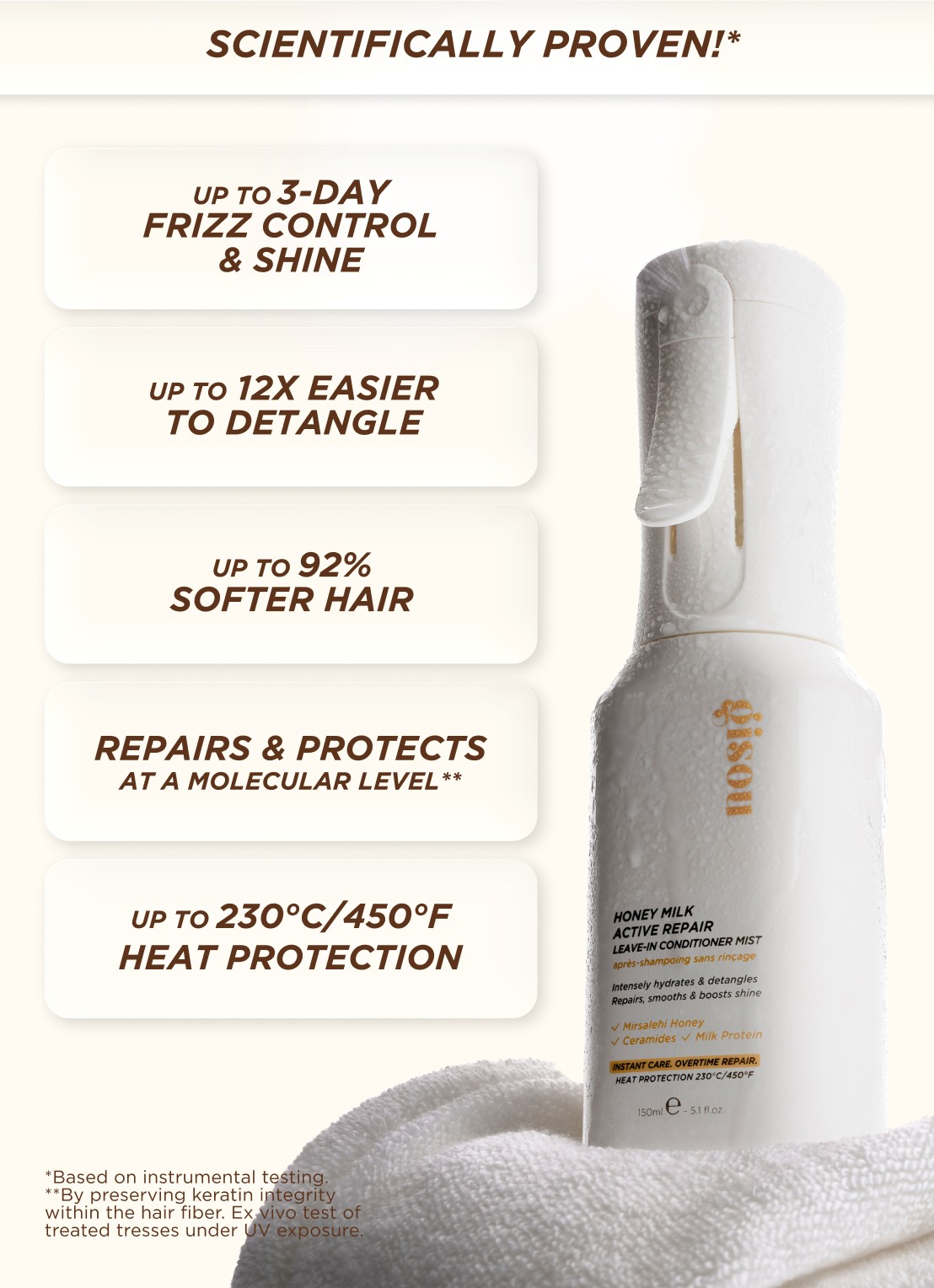 Gisou Honey Milk Active Repair Mist - leave-in conditioner - voorkant 6 undefined