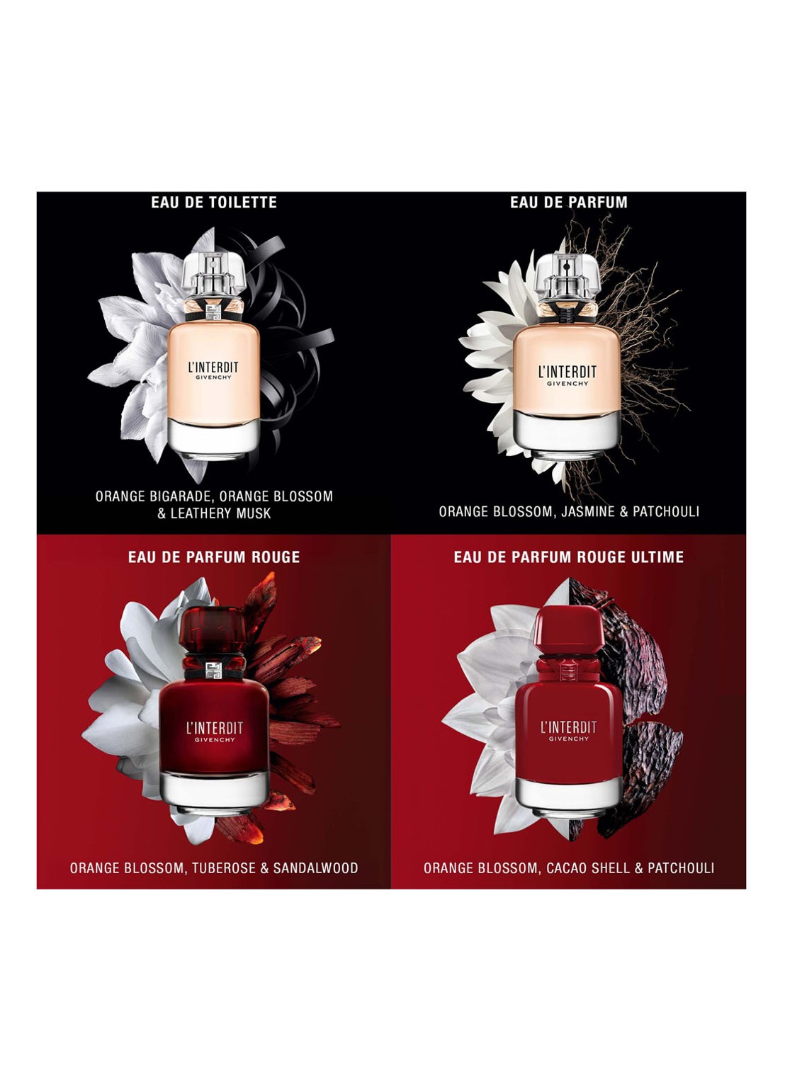 Givenchy L'Interdit Eau de Parfum Rouge Ultime - detail 5 undefined