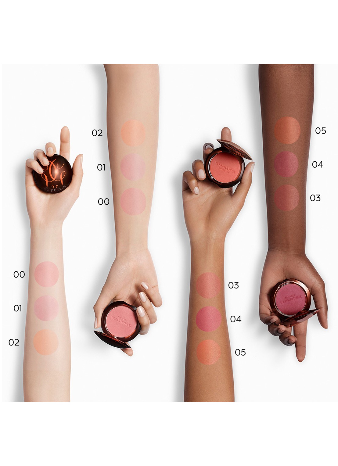 Guerlain Terracotta Blush - achterkant 03 deep nude
