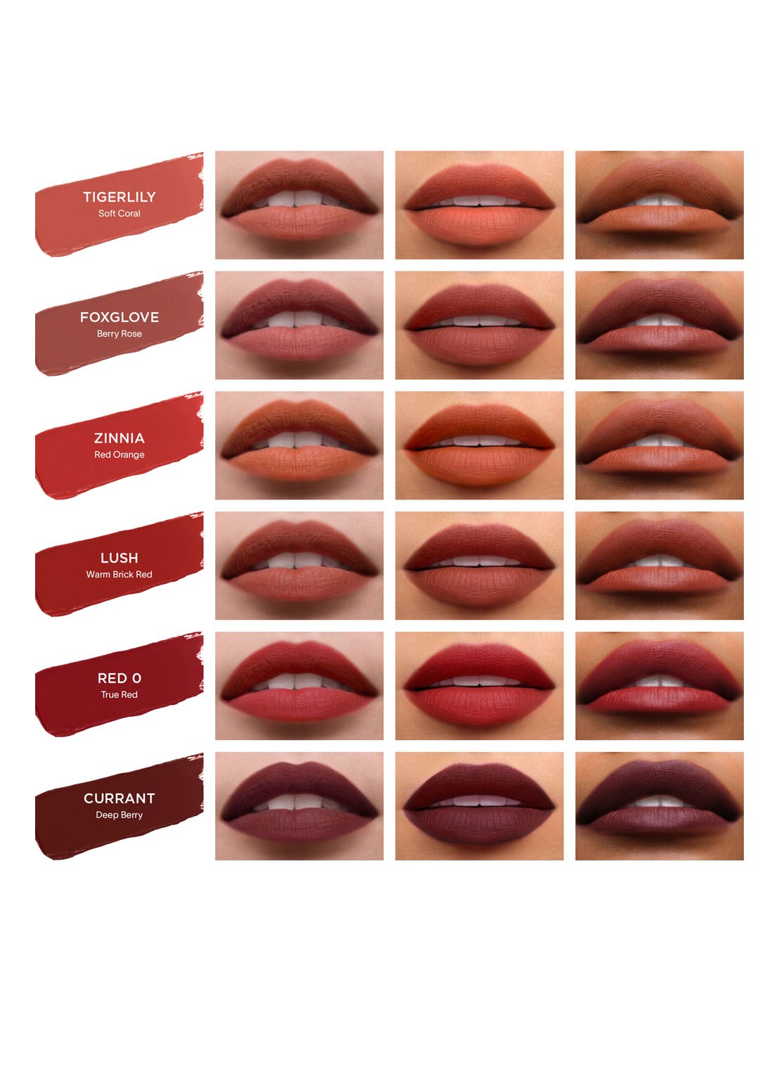 Hourglass Unlocked Soft Matte Lipstick - lipstick - detail 3 362 currant