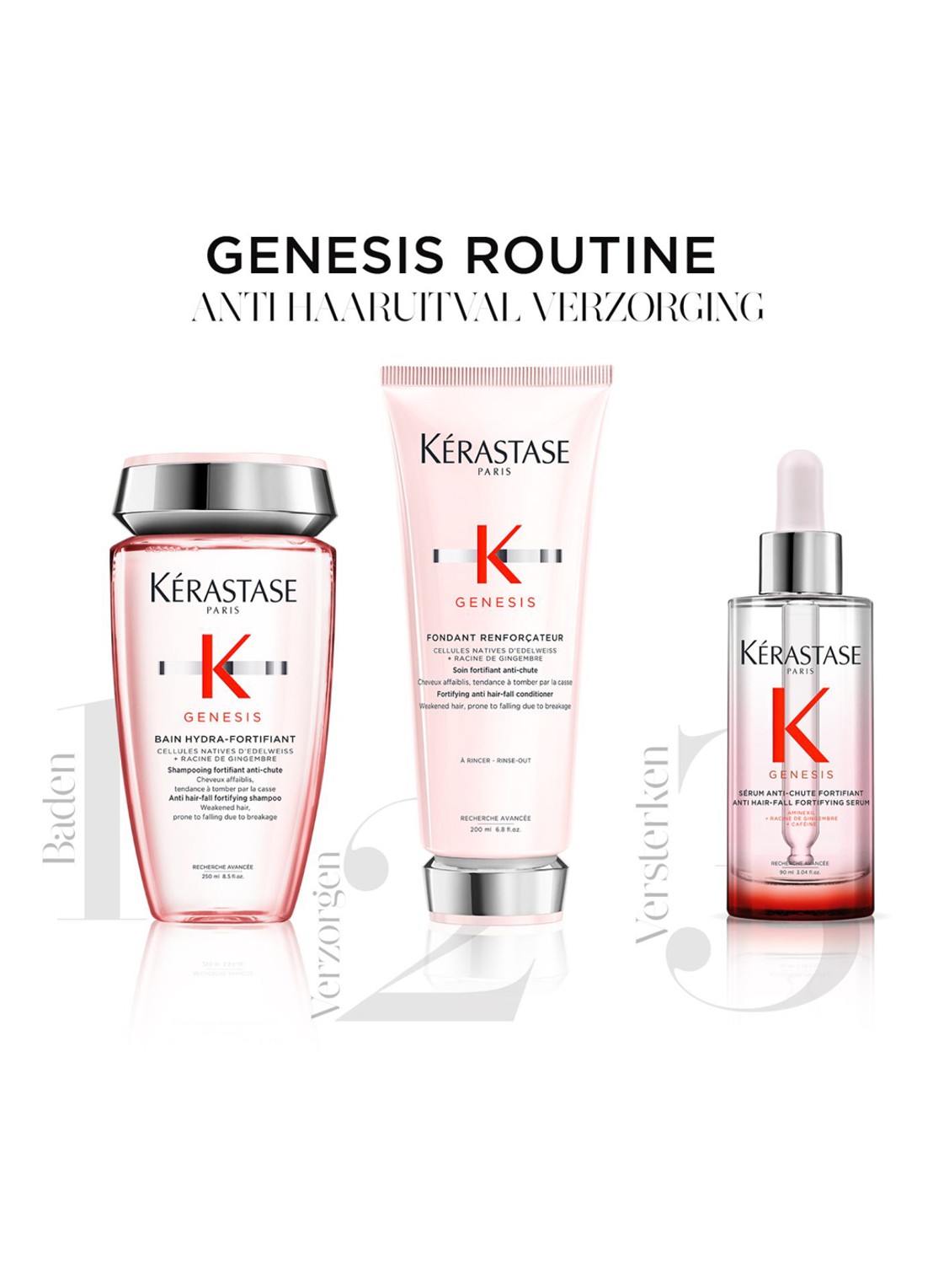 Kérastase Genesis Bain Hydra Fortifiant - shampoo - detail 6 undefined