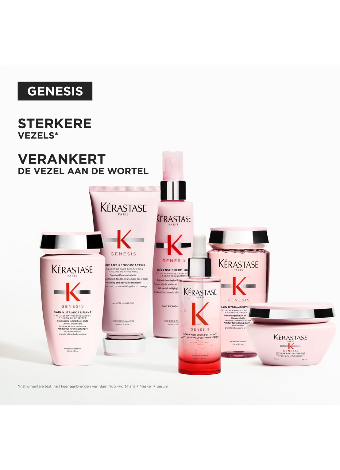 Kérastase Genesis Défense Thermique - leave-in haarspray - achterkant undefined