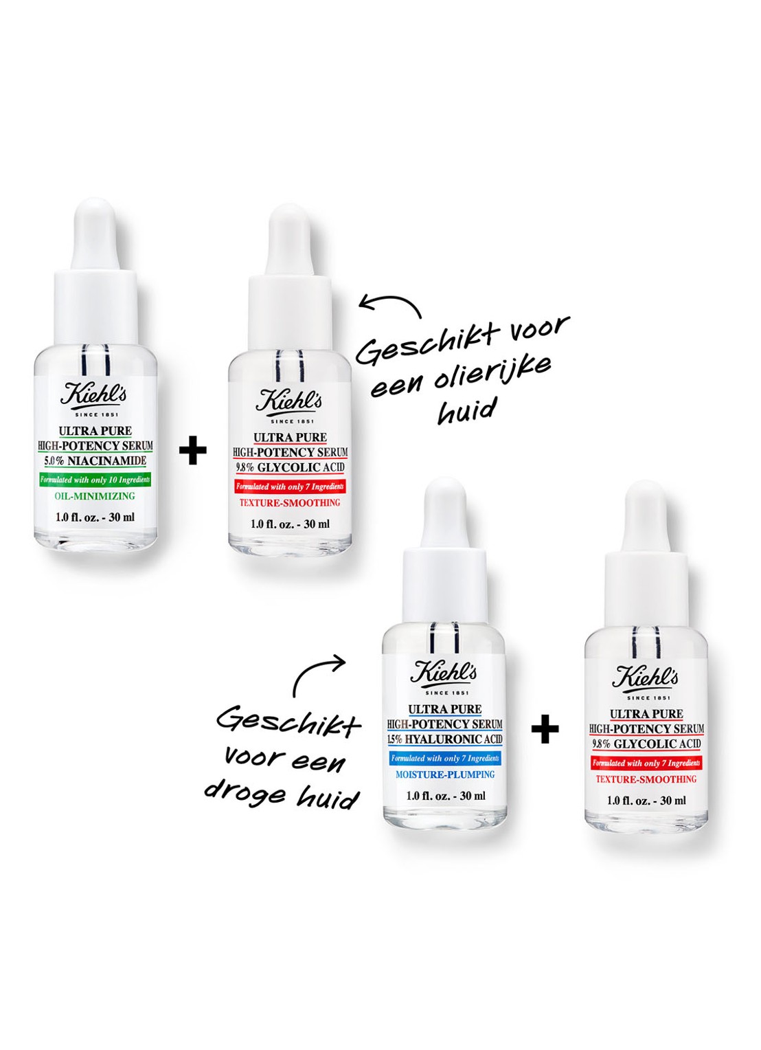 Kiehl's Ultra Pure High-Potency 5% Niaciamide Serum - detail 4 undefined