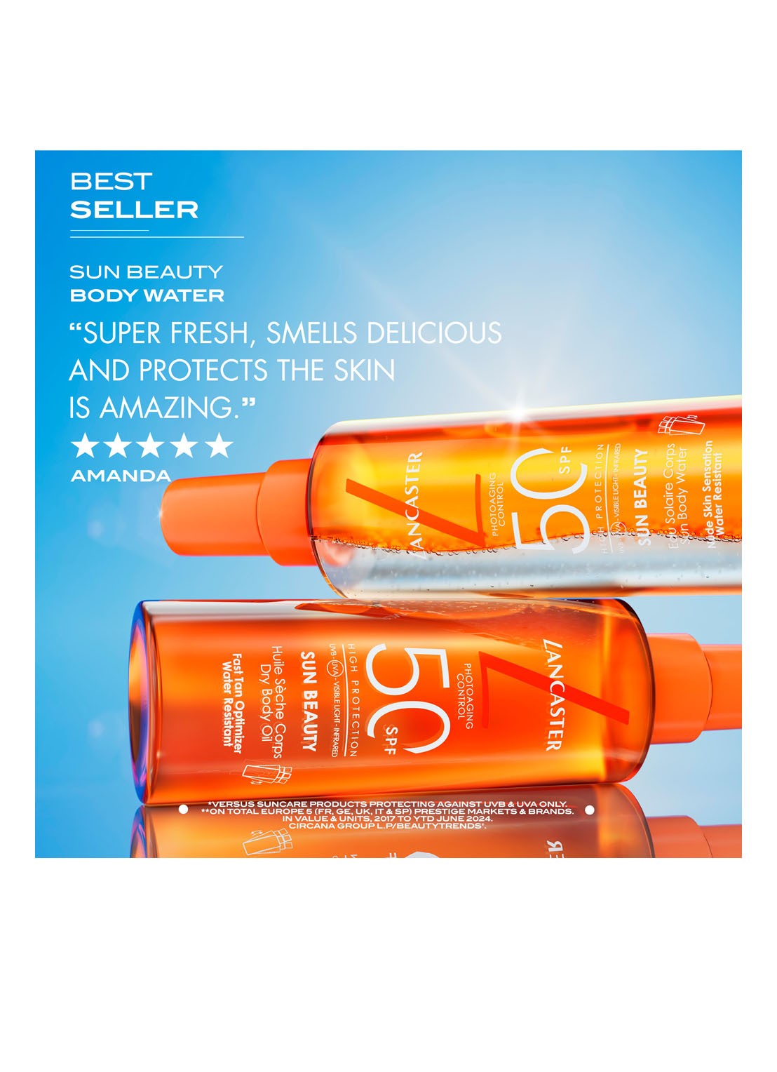 Lancaster Sun Beauty Dry Body Oil SPF 50 - zonneolie - detail 5 undefined