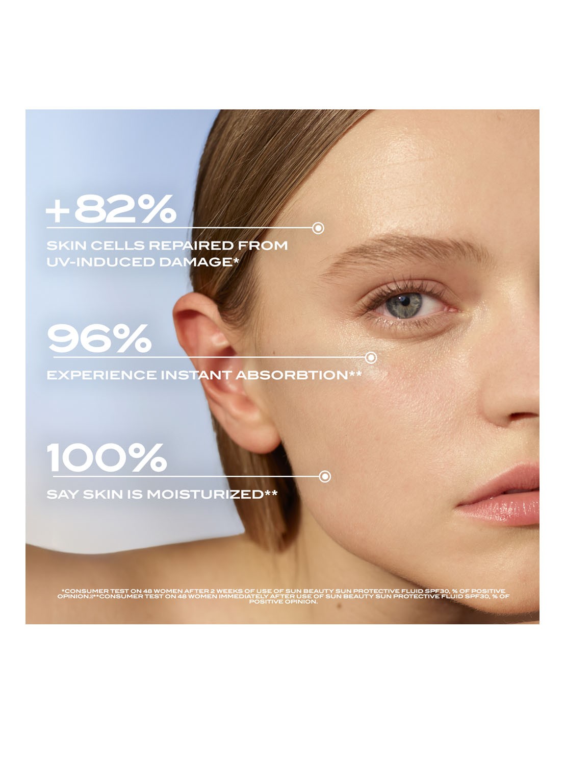 Lancaster Sun Sensitive Oil-Free Milky Fluid SPF50 - zonnebrandlotion - detail 6 undefined