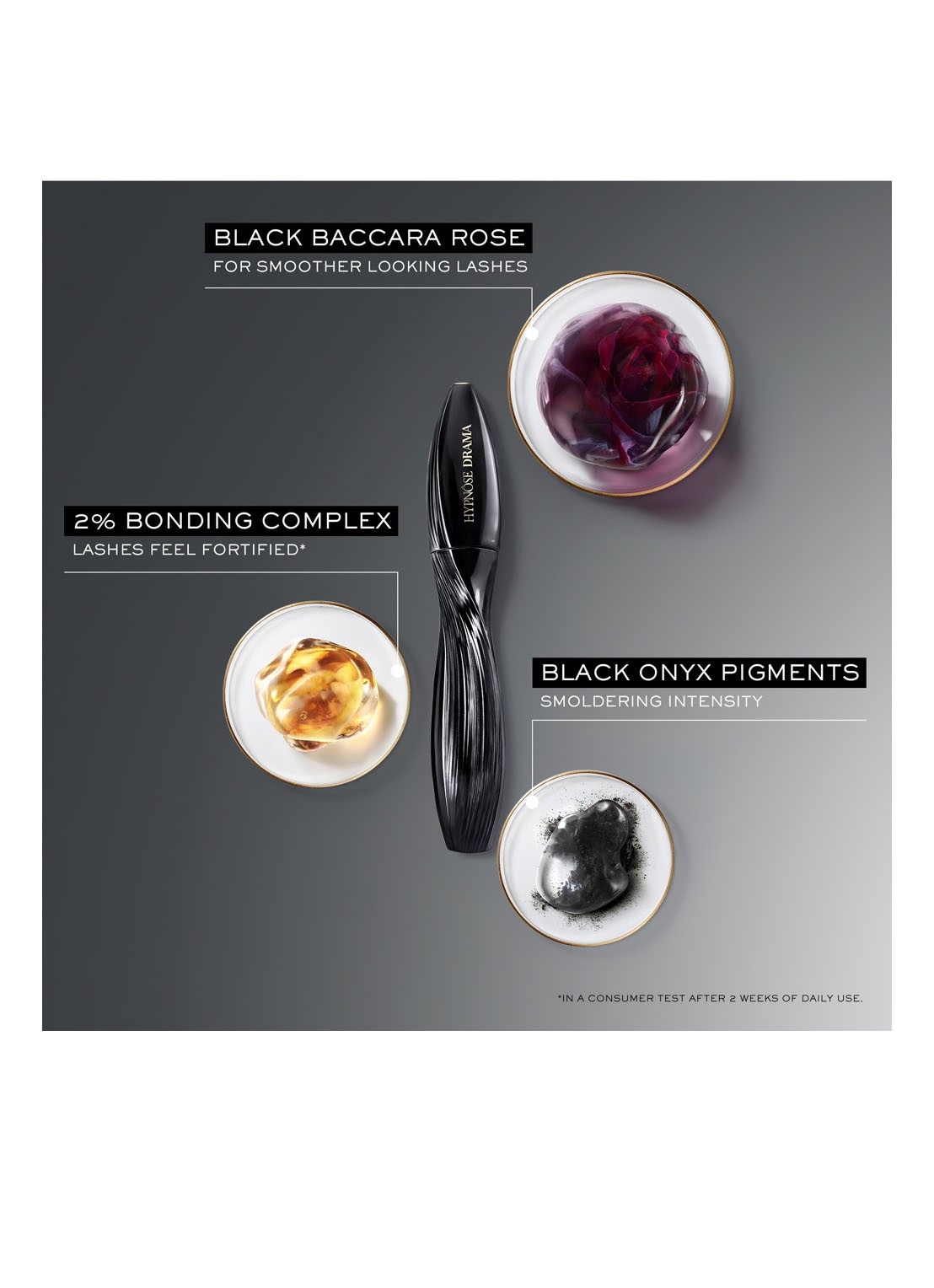 Lancôme Hypnôse Drama Mascara - detail 3 01 excessive black