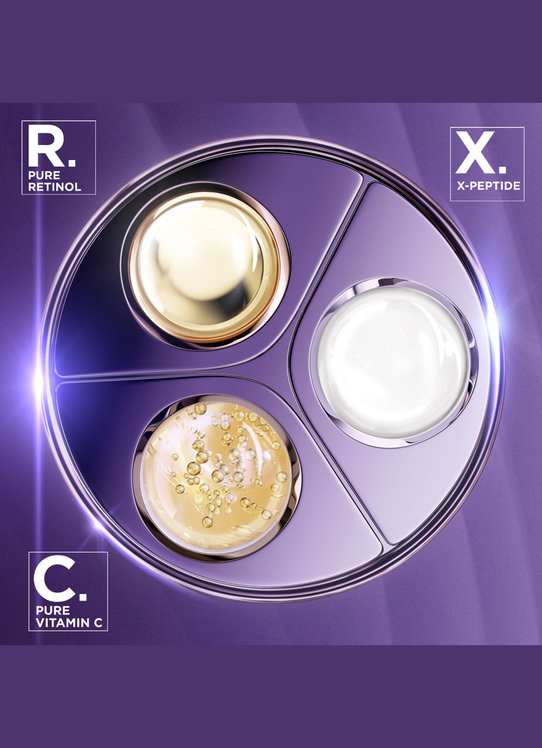 Lancôme Rénergie C.R.x. Triple Serum Retinol - serum - detail 5 undefined