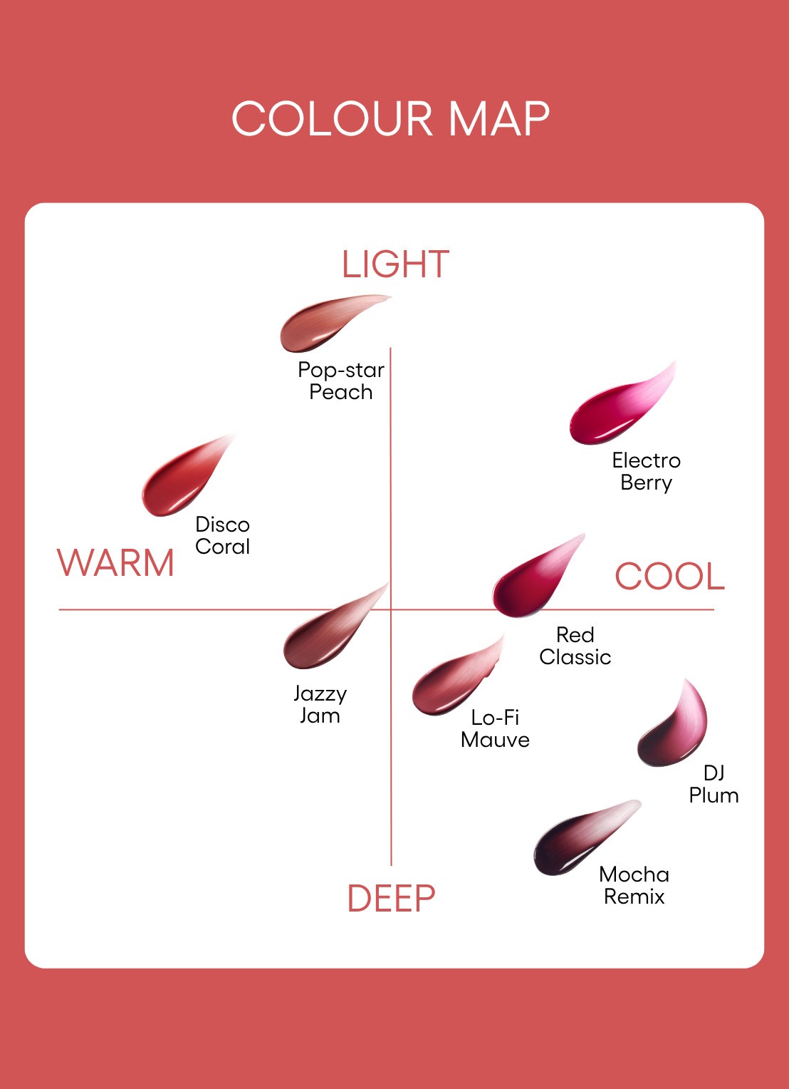Laneige Juice Pop Box - Lip Tint - detail 3 dj plum