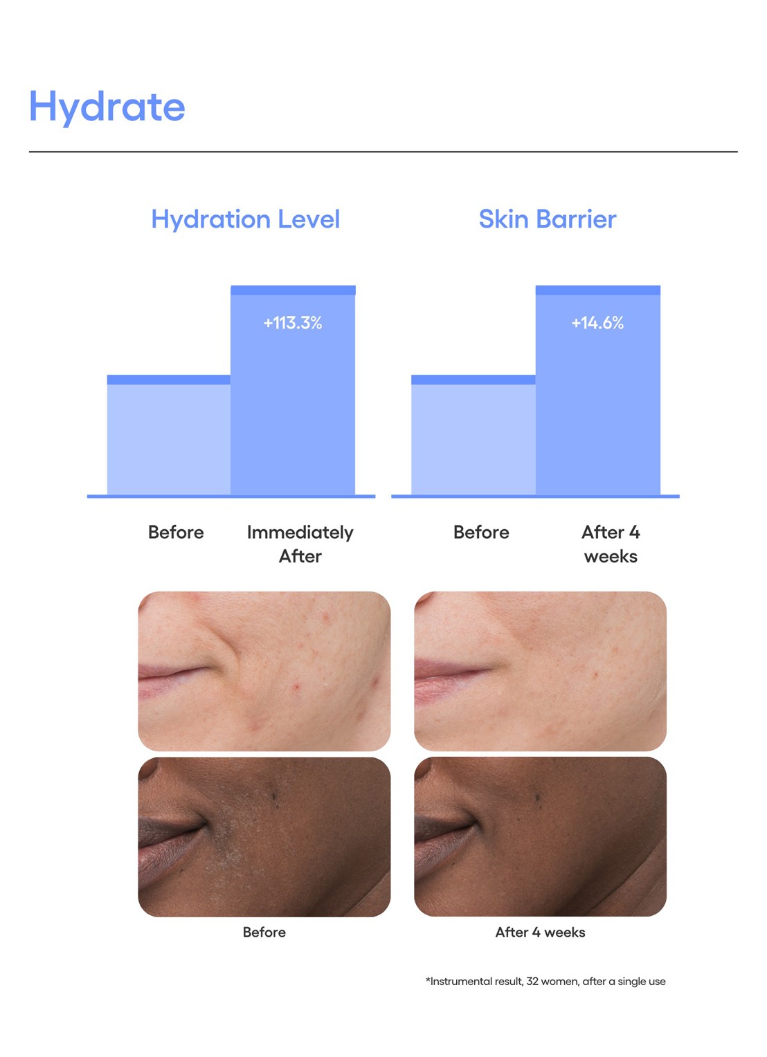 Laneige Water Bank Aqua Facial - serum - detail 6 undefined