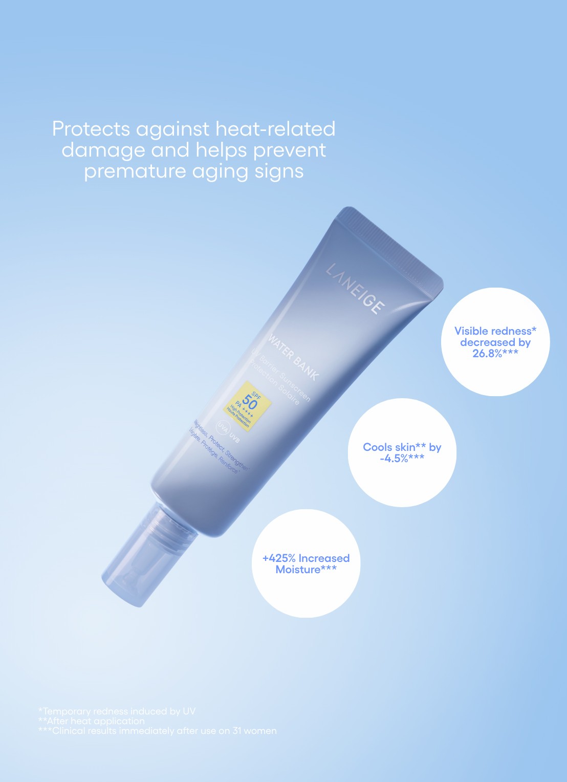Laneige Water Bank UV Sunscreen SPF50+  - zonnebrand voor het gezicht - detail 3 undefined