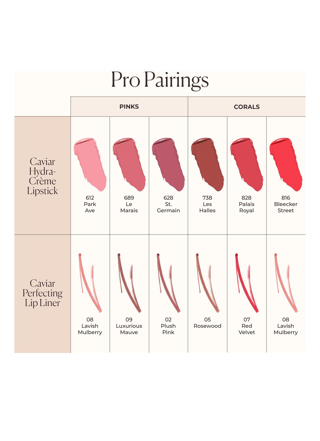 Laura Mercier Caviar Hydra-Crème Lipstick - navulbare lipstick - detail 6 612 park ave