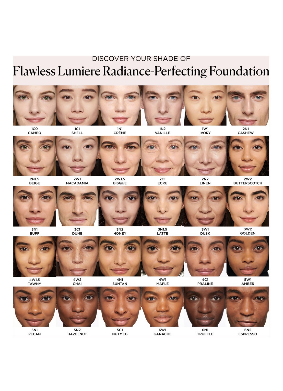 Laura Mercier Flawless Lumière Radiance-Perfecting Foundation - detail 6 2w1 macadamia