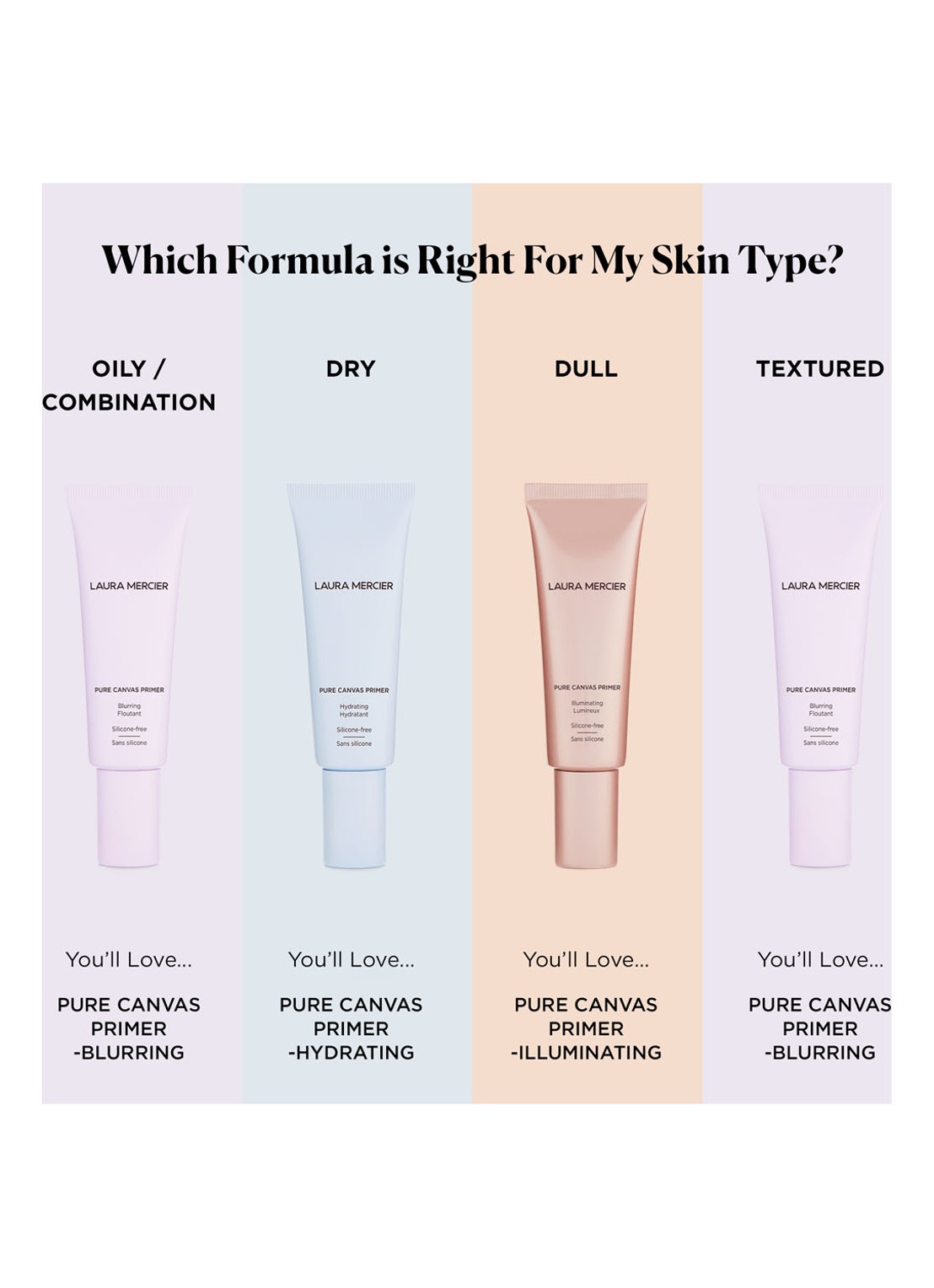 Laura Mercier Pure Canvas Primer Blurring - detail 4 lichtroze